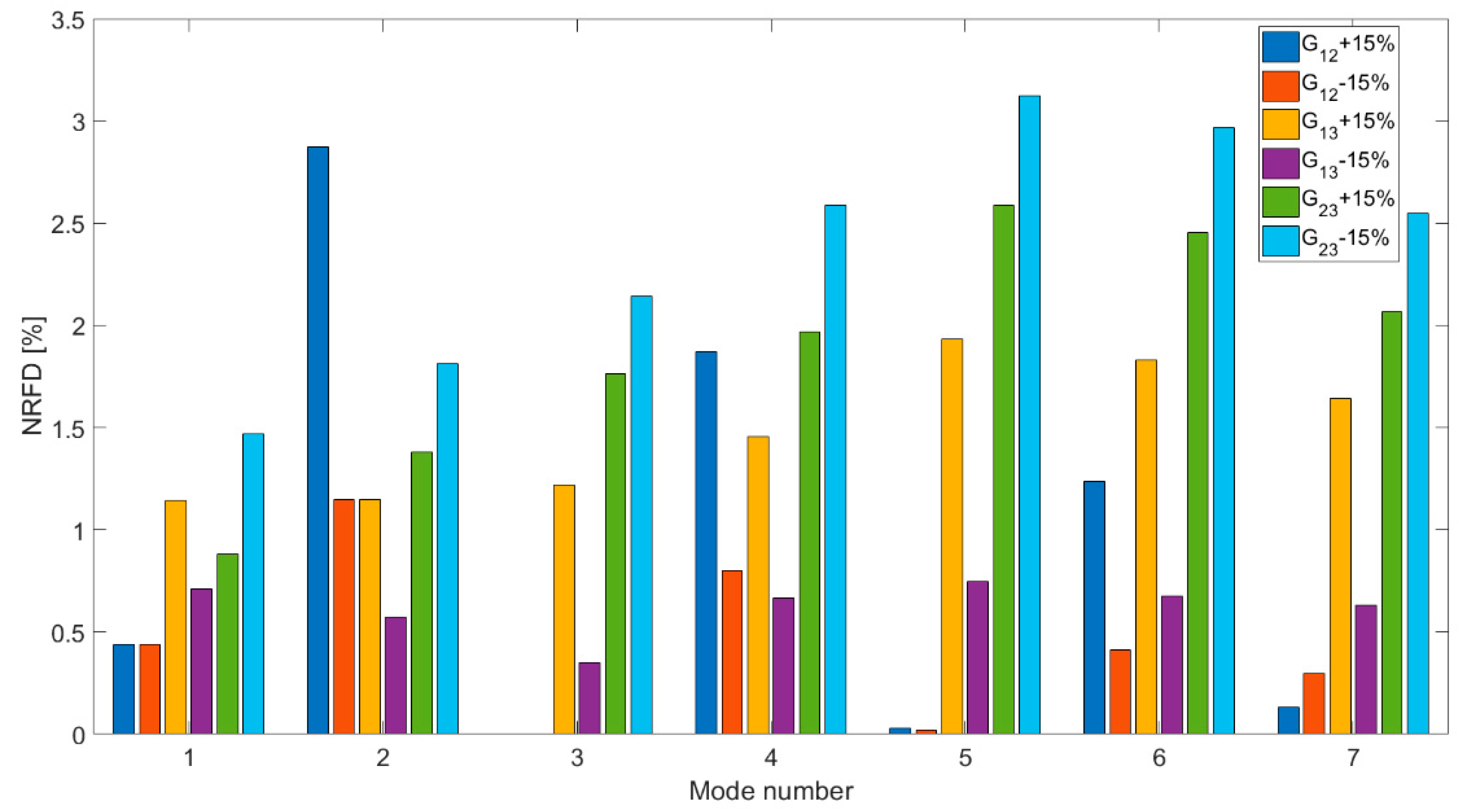 Applsci 09 01106 g008 550