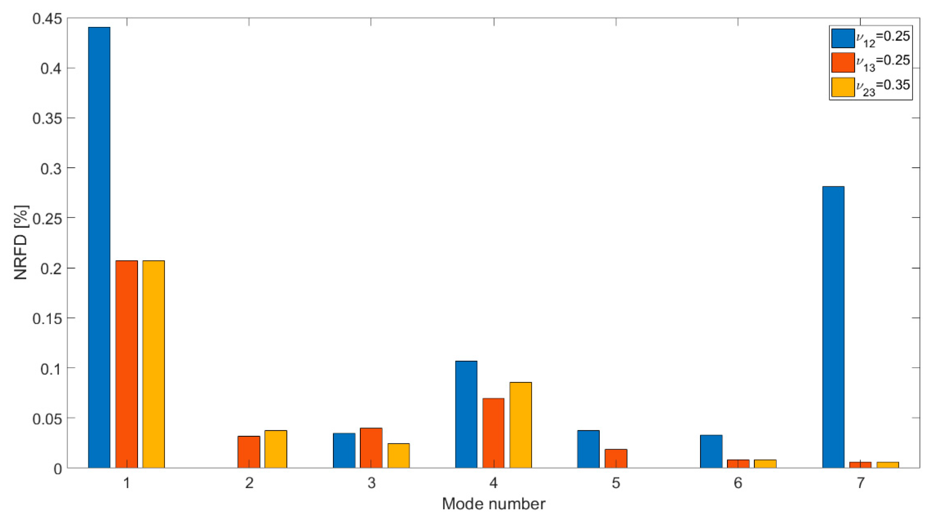 Applsci 09 01106 g009 550