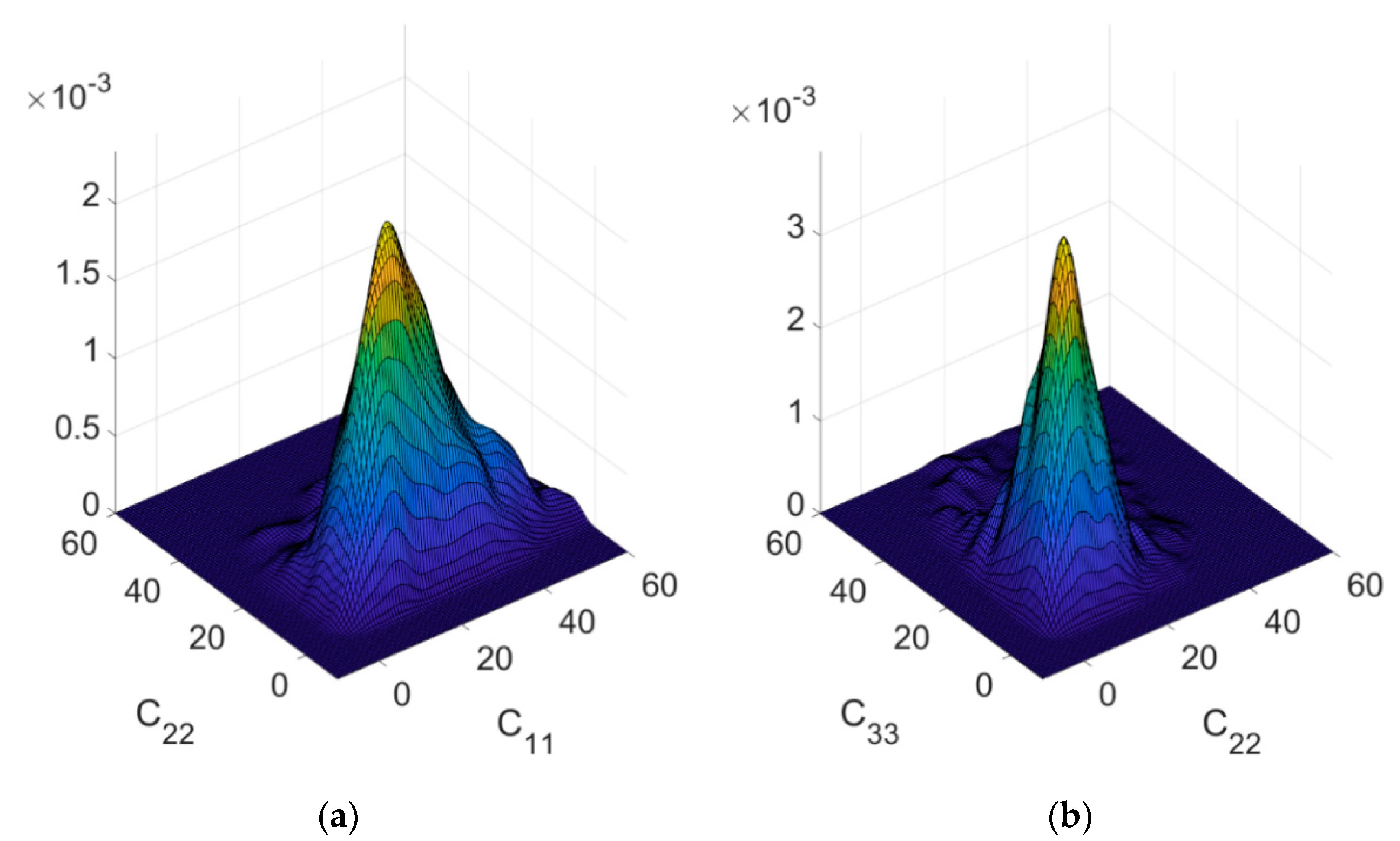 Applsci 09 01106 g012 550