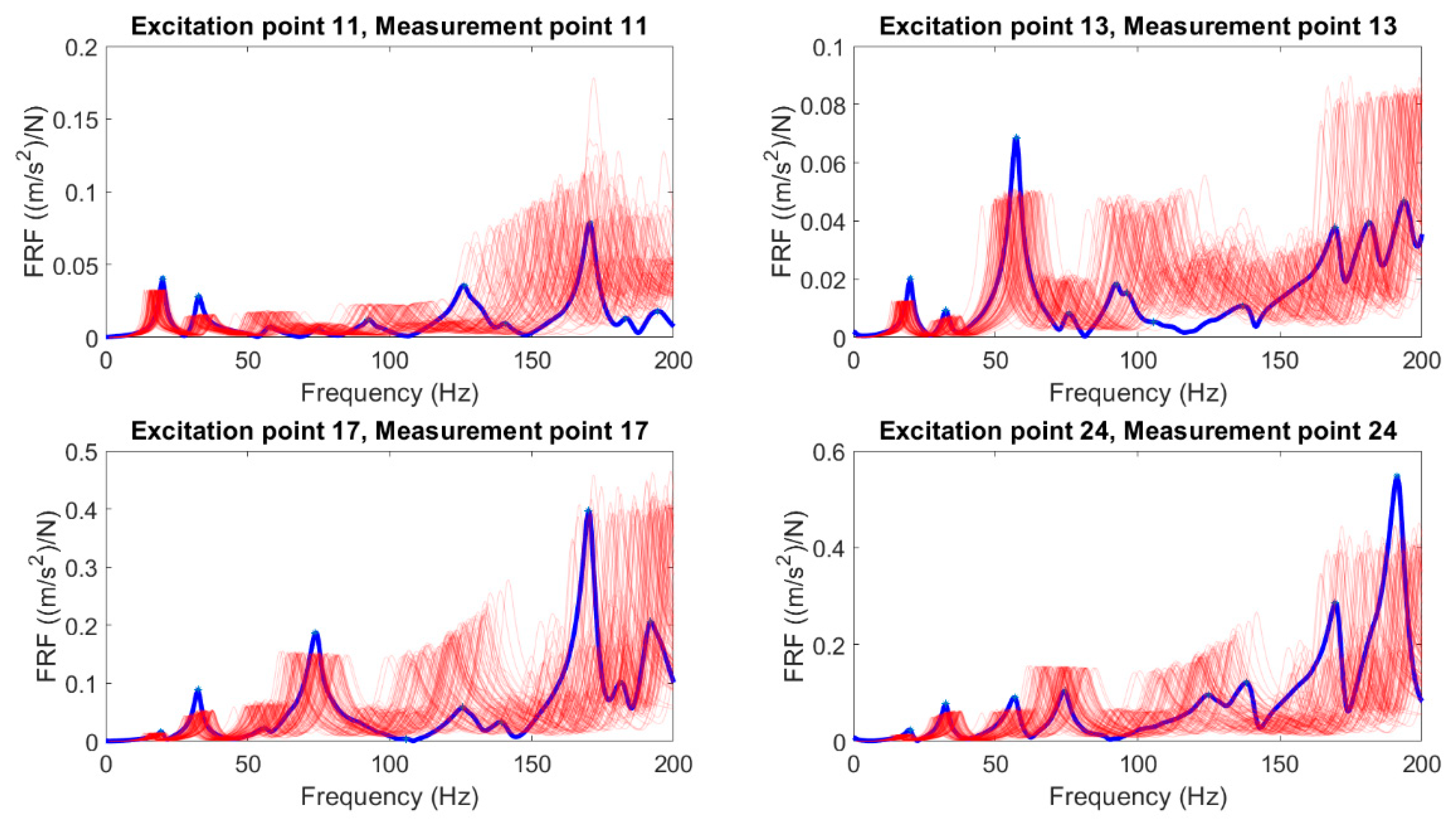 Applsci 09 01106 g013 550