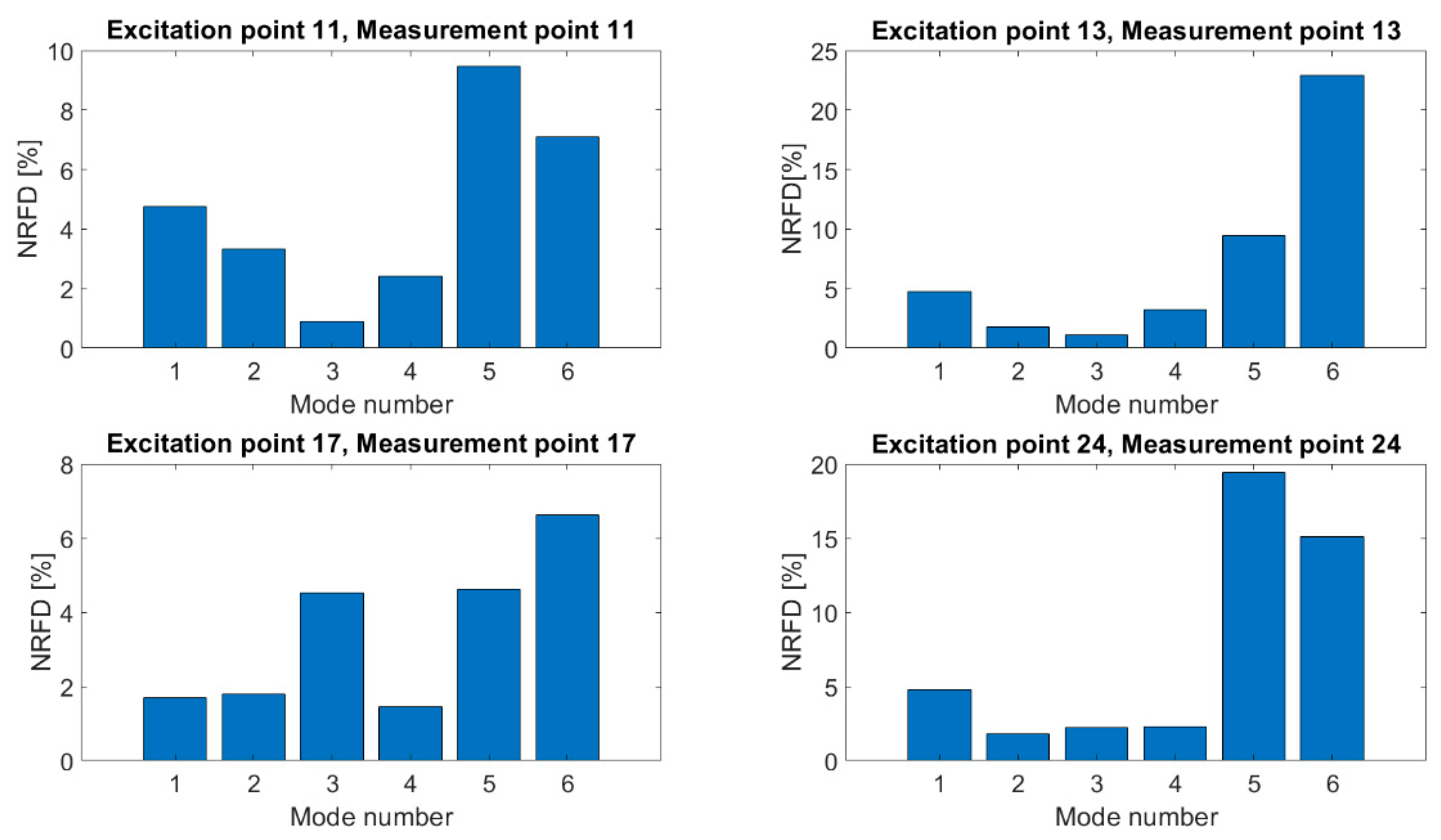 Applsci 09 01106 g015 550