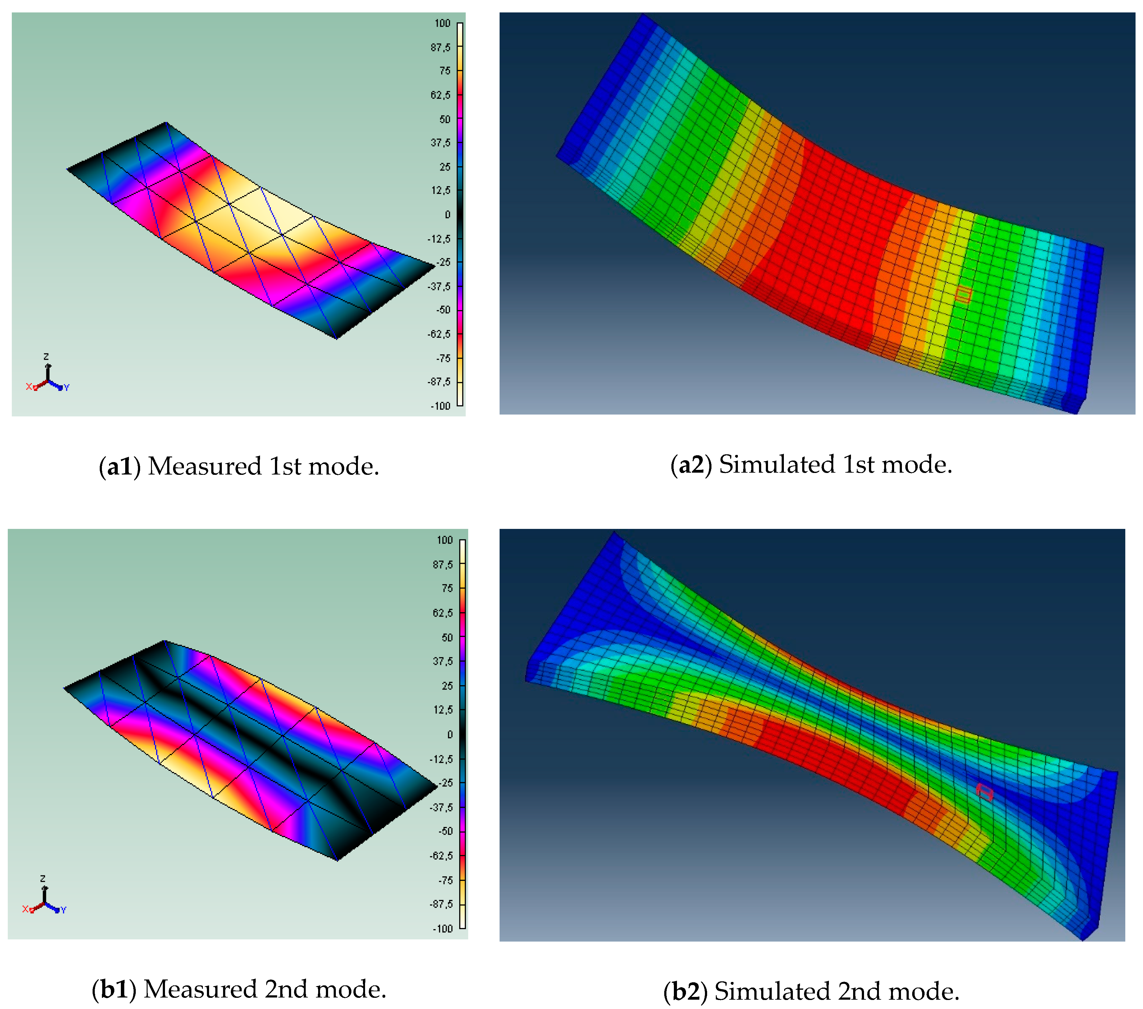 Applsci 09 01106 g016a 550
