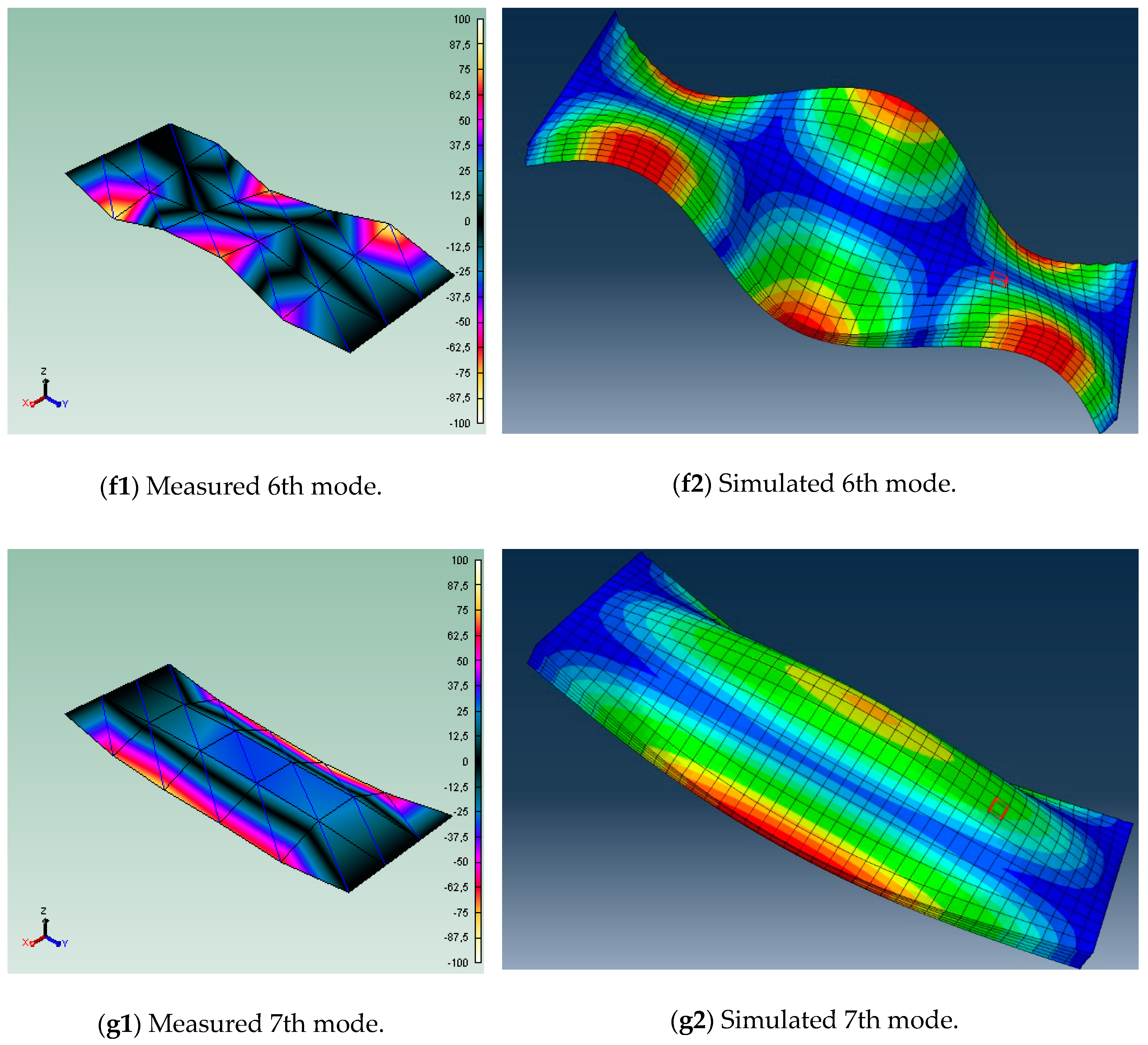 Applsci 09 01106 g016c 550