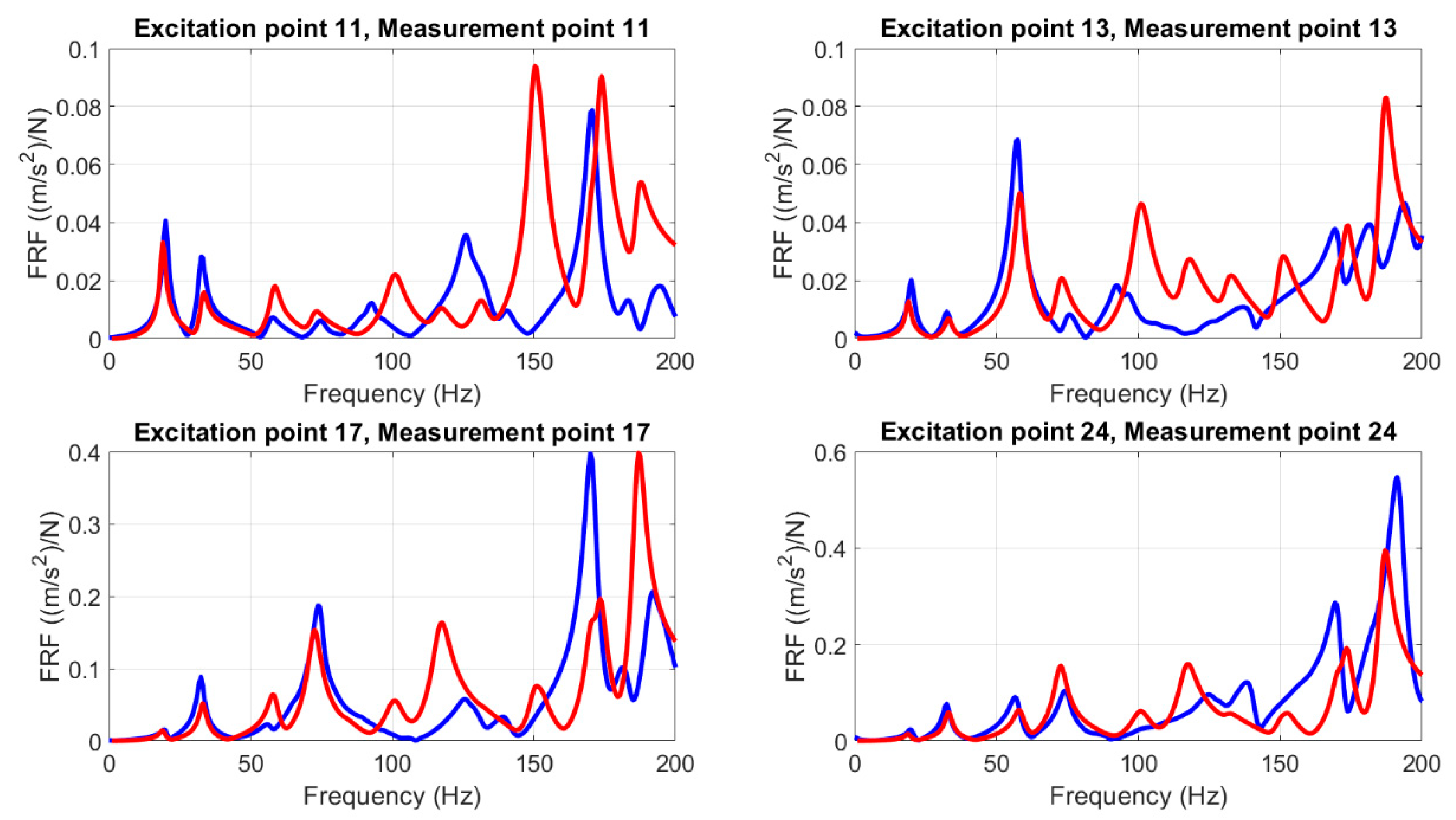 Applsci 09 01106 g018 550