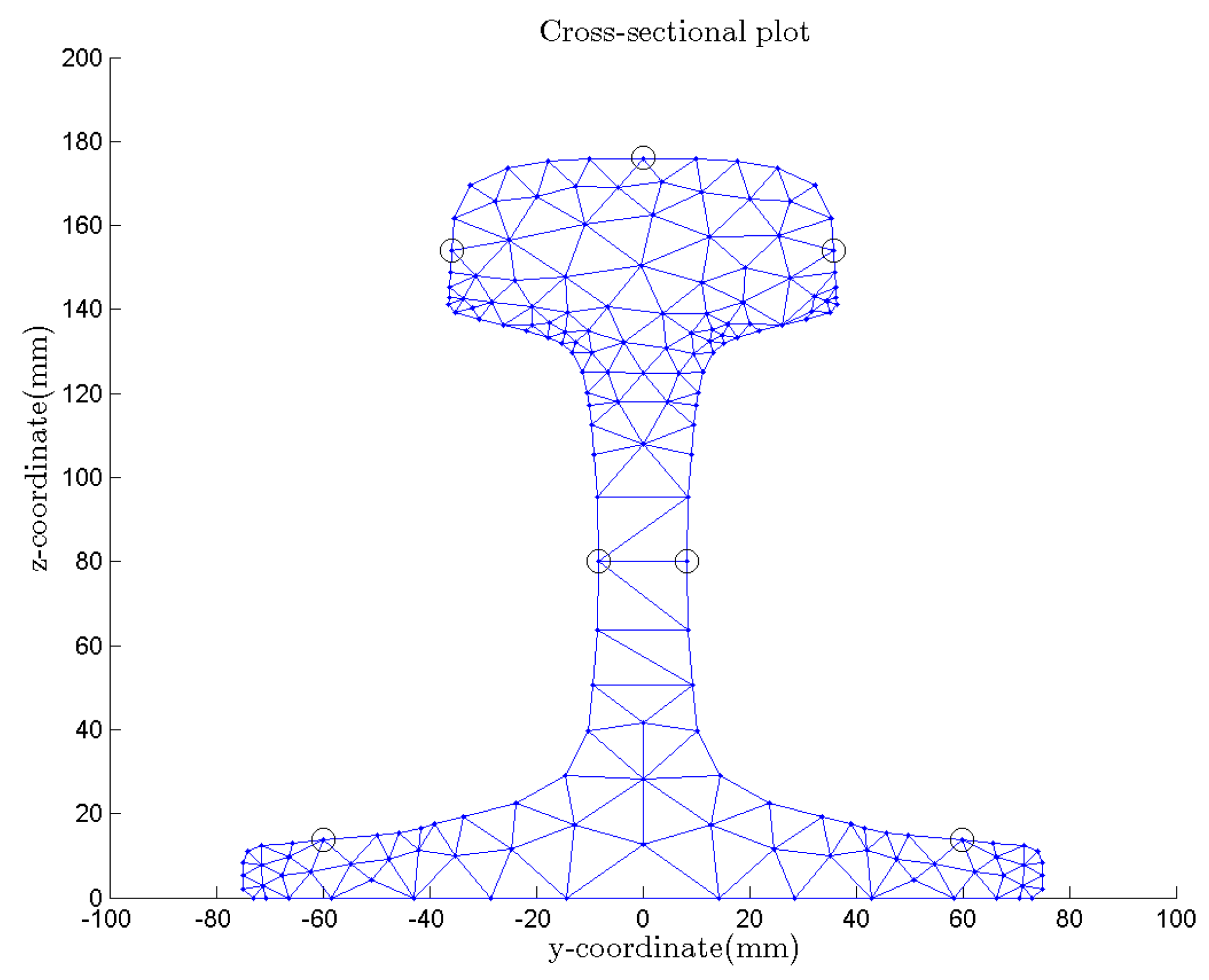 Applsci 09 01107 g002