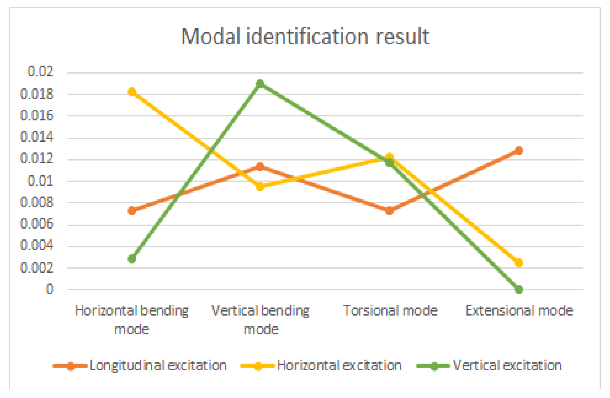 Applsci 09 01107 g007