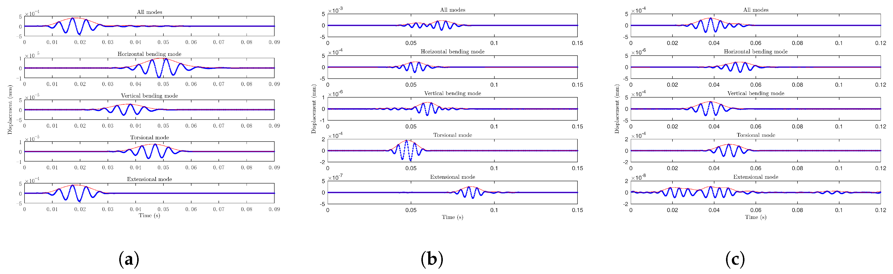 Applsci 09 01107 g008