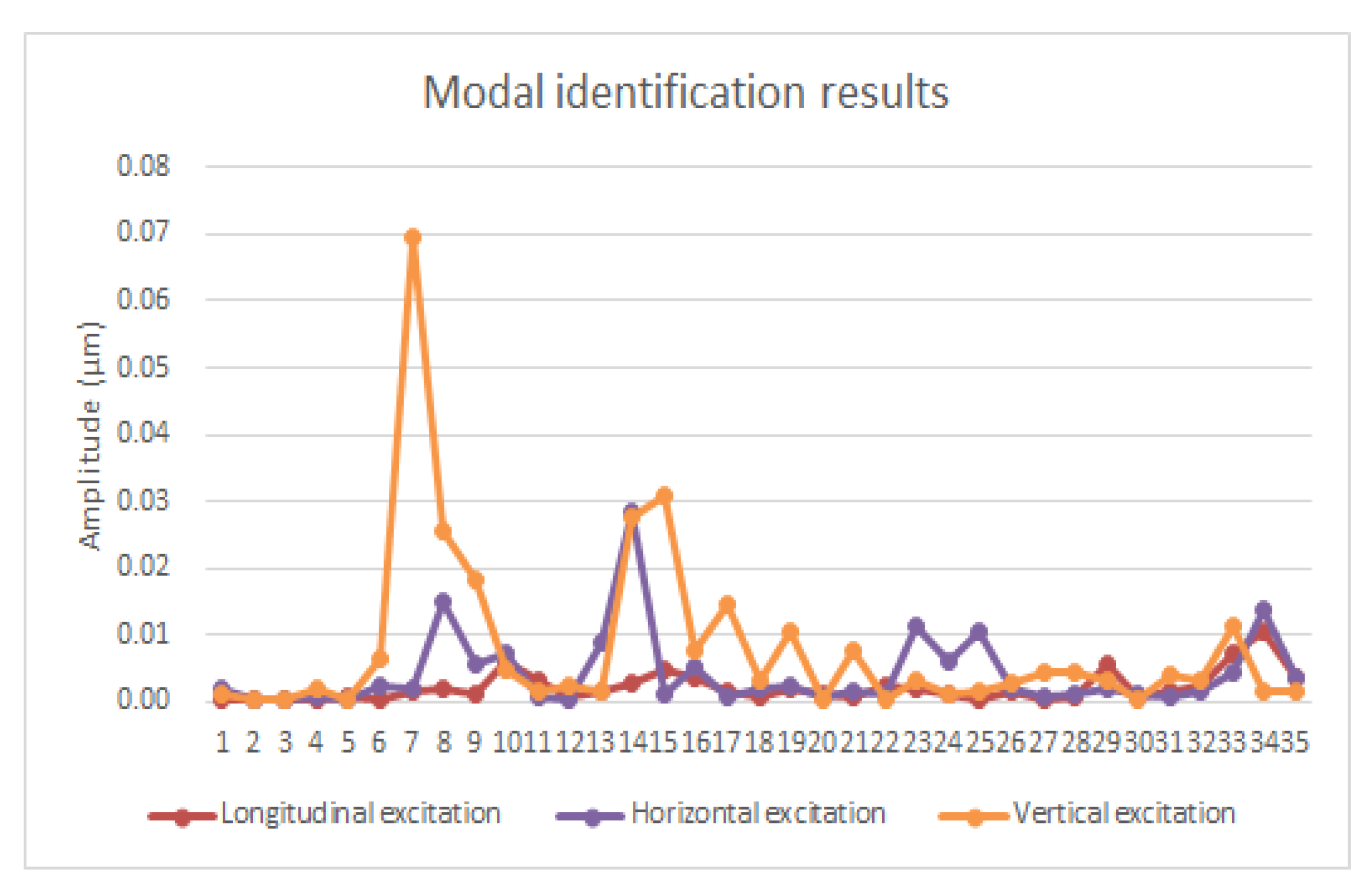 Applsci 09 01107 g012