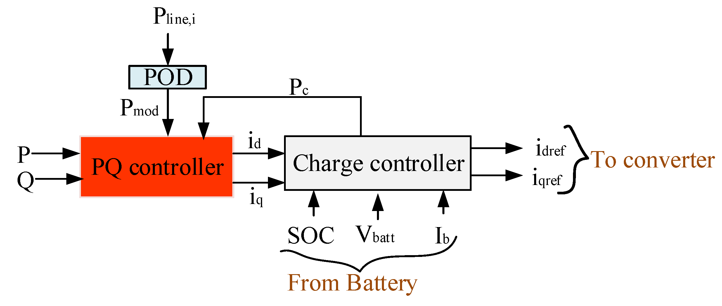 Applsci 09 01109 g005