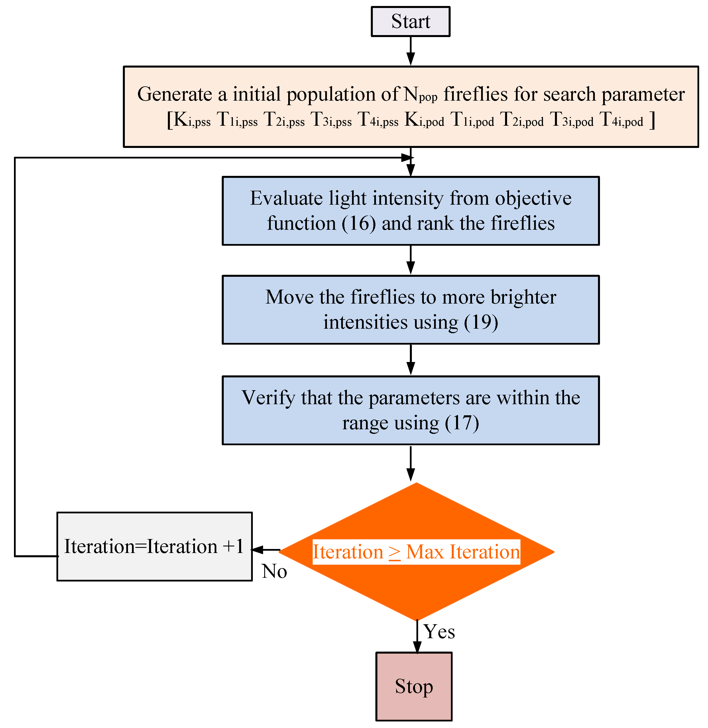 Applsci 09 01109 g010