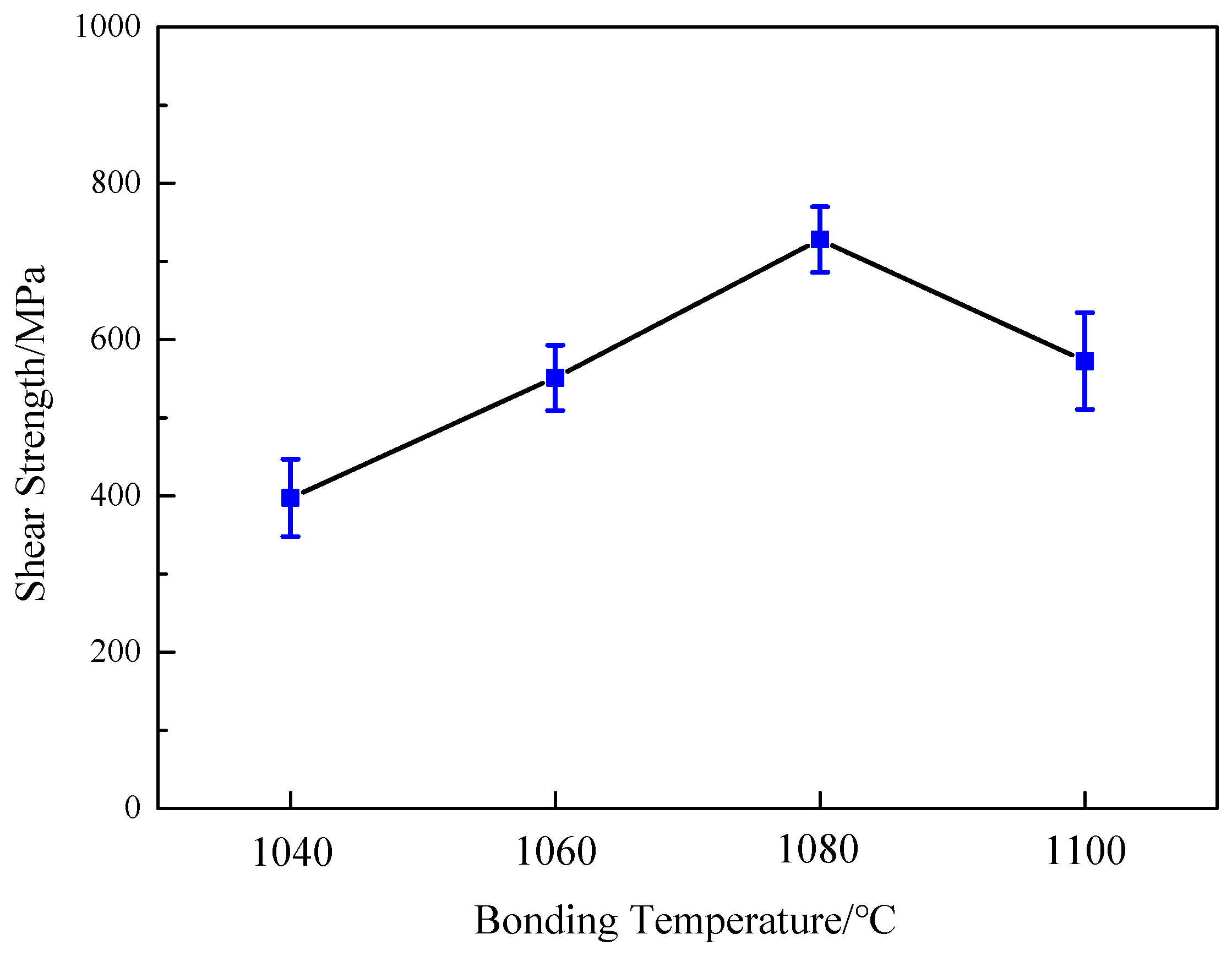 Applsci 09 01112 g005