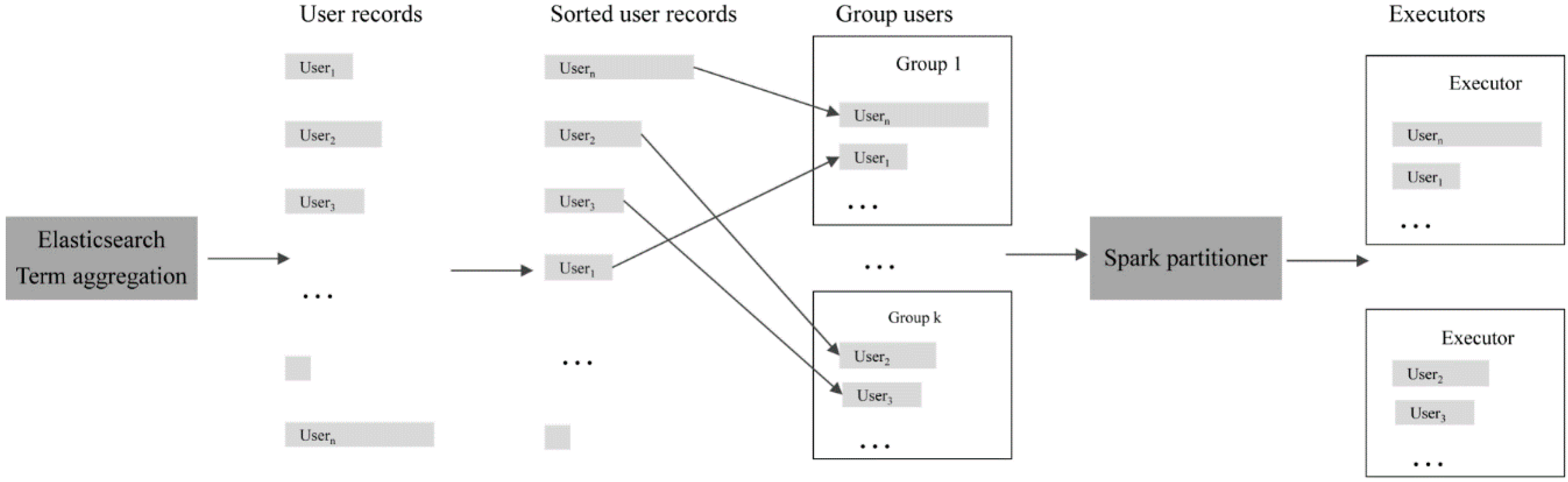 Applsci 09 01114 g007 Applsci 09 01114 g007