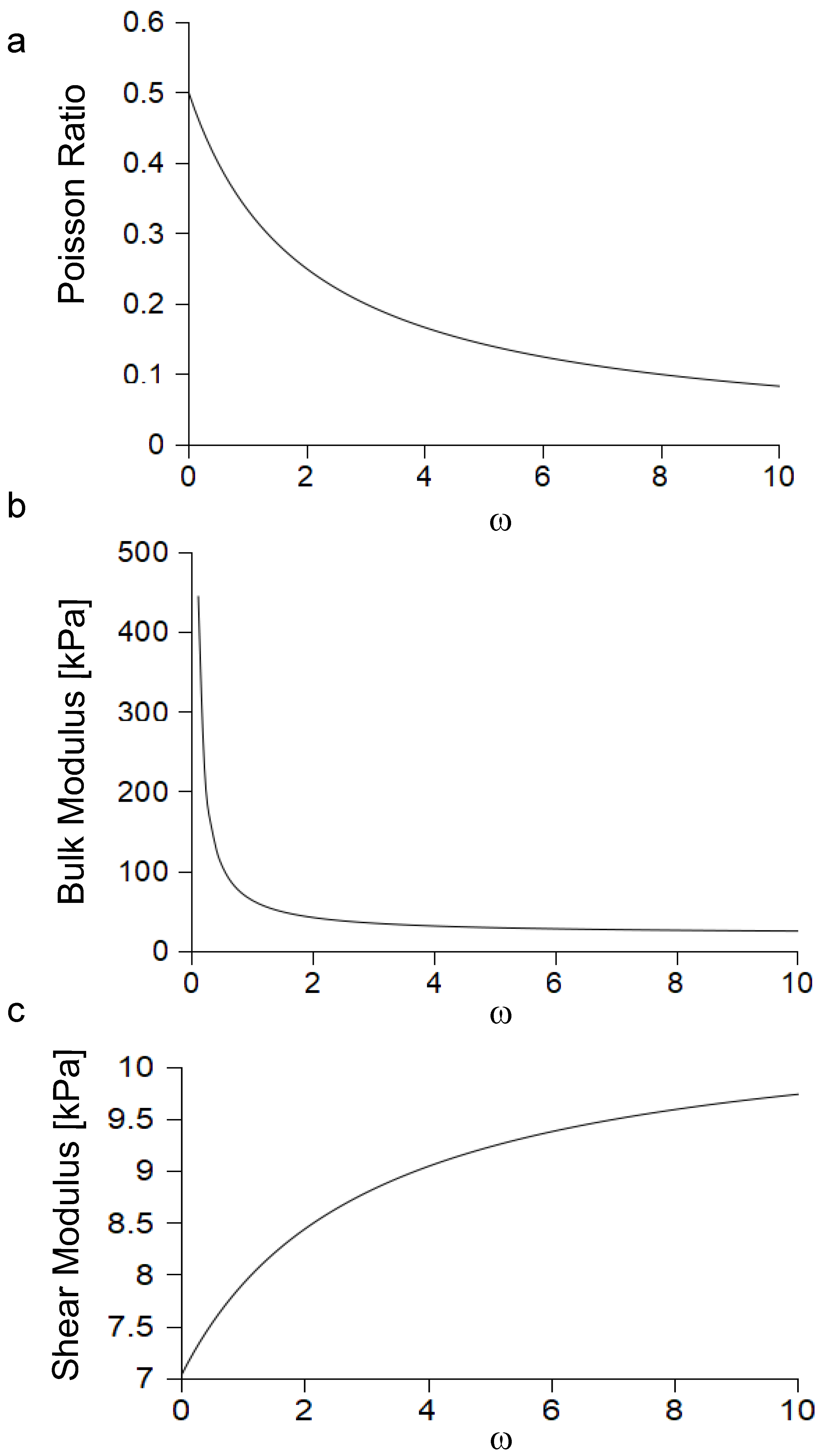 Applsci 09 01115 g003