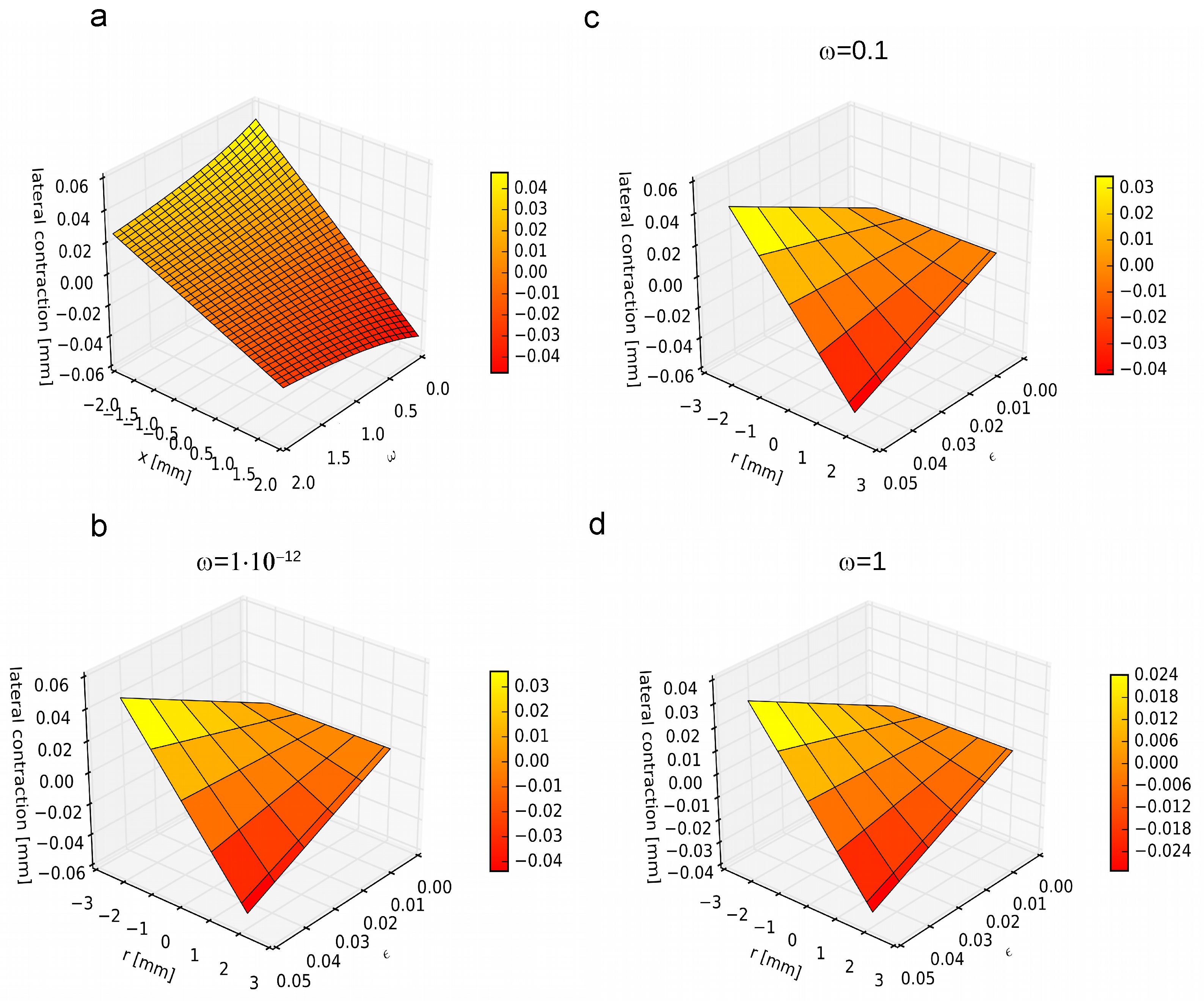 Applsci 09 01115 g004