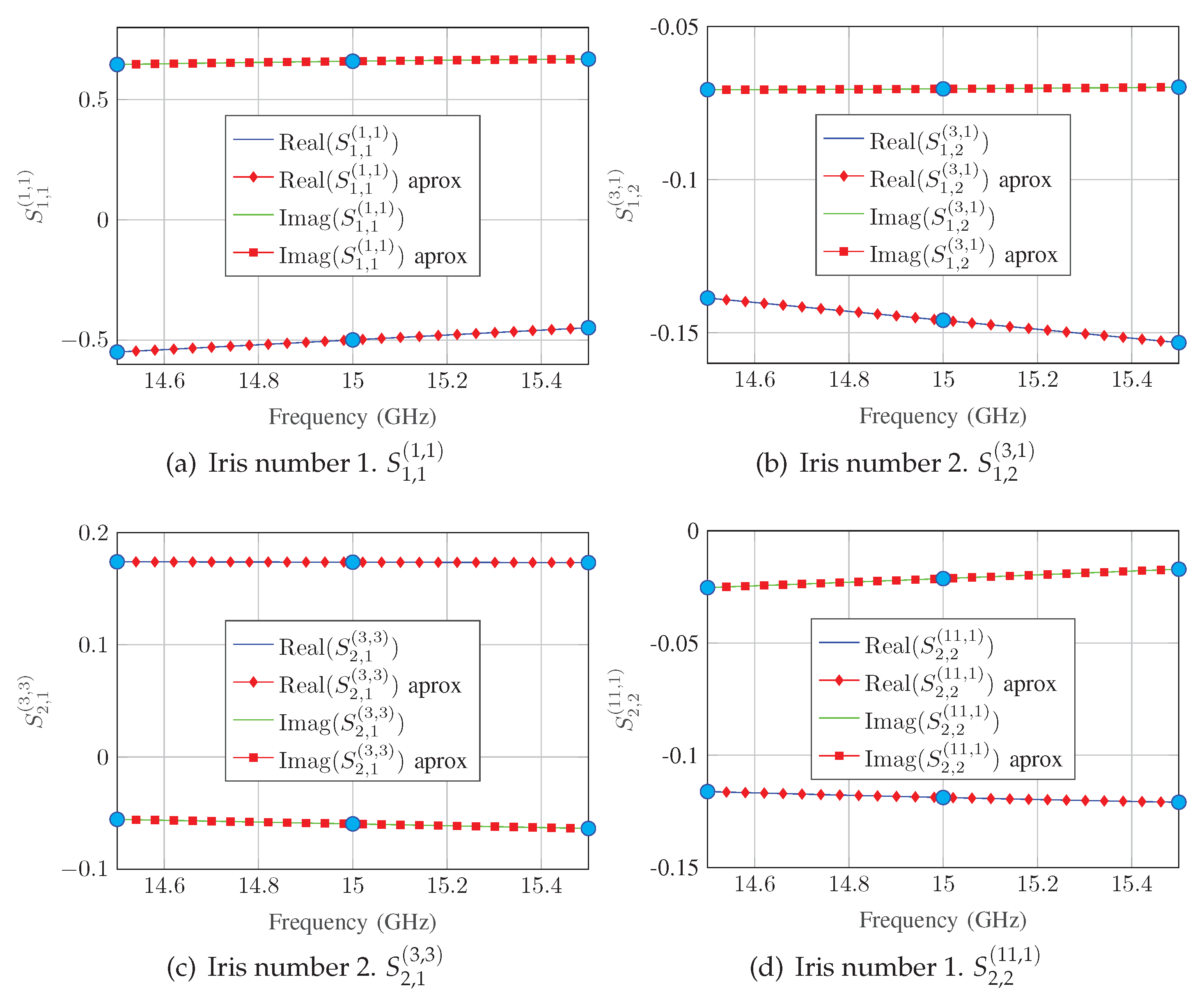 Applsci 09 01118 g003