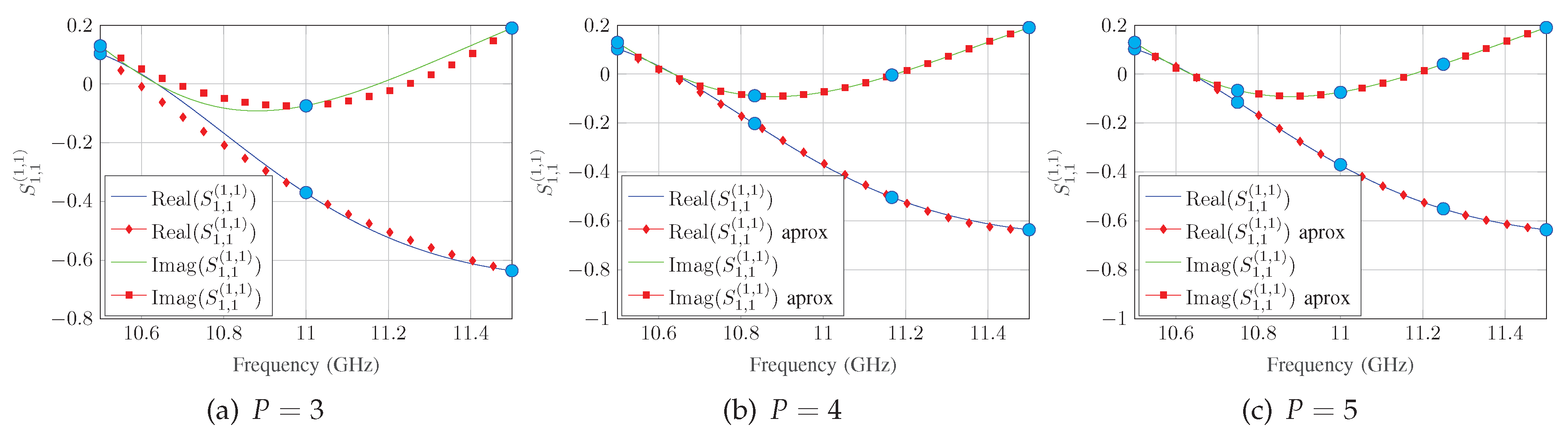 Applsci 09 01118 g009