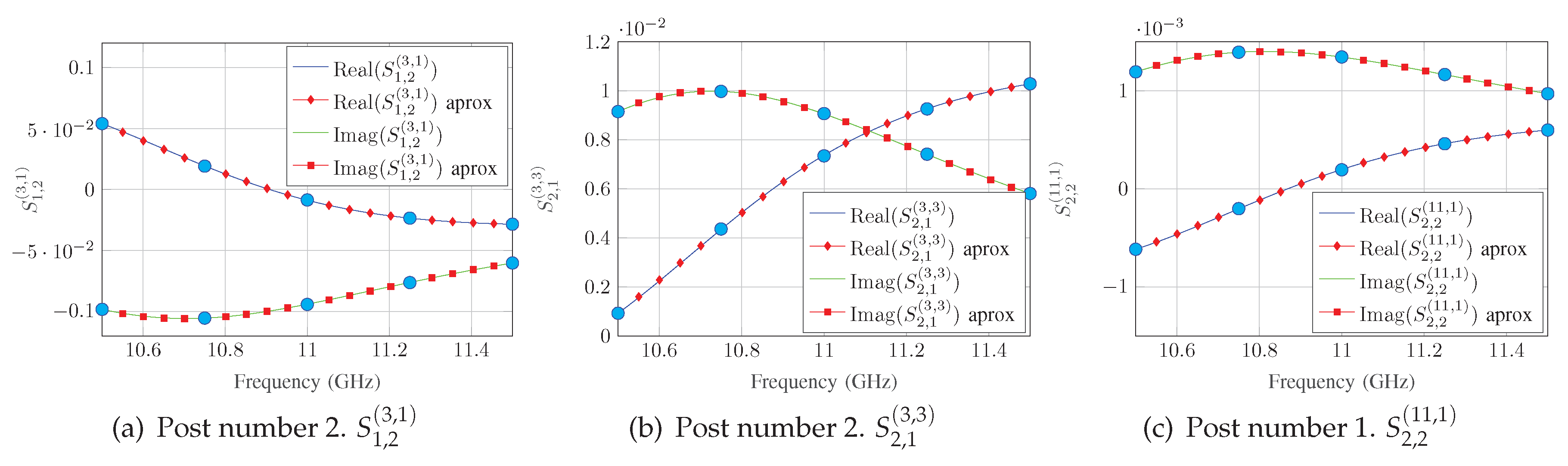 Applsci 09 01118 g010