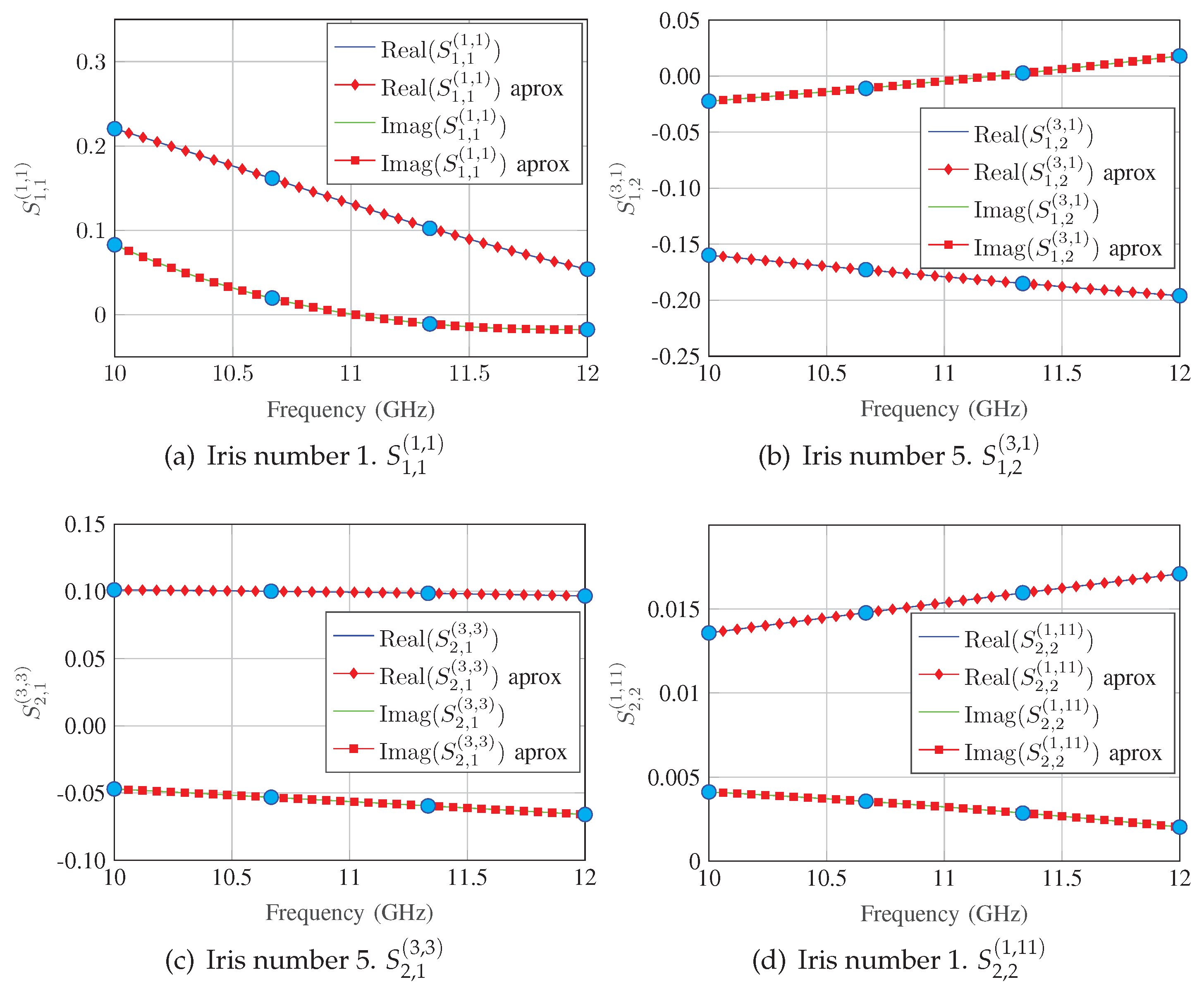 Applsci 09 01118 g014