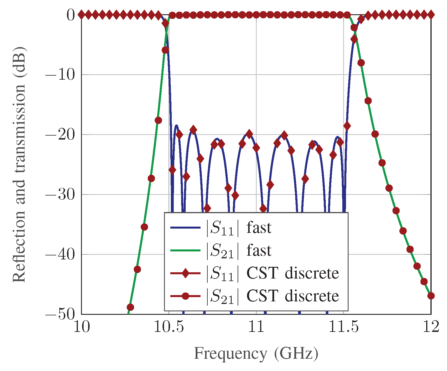 Applsci 09 01118 g015