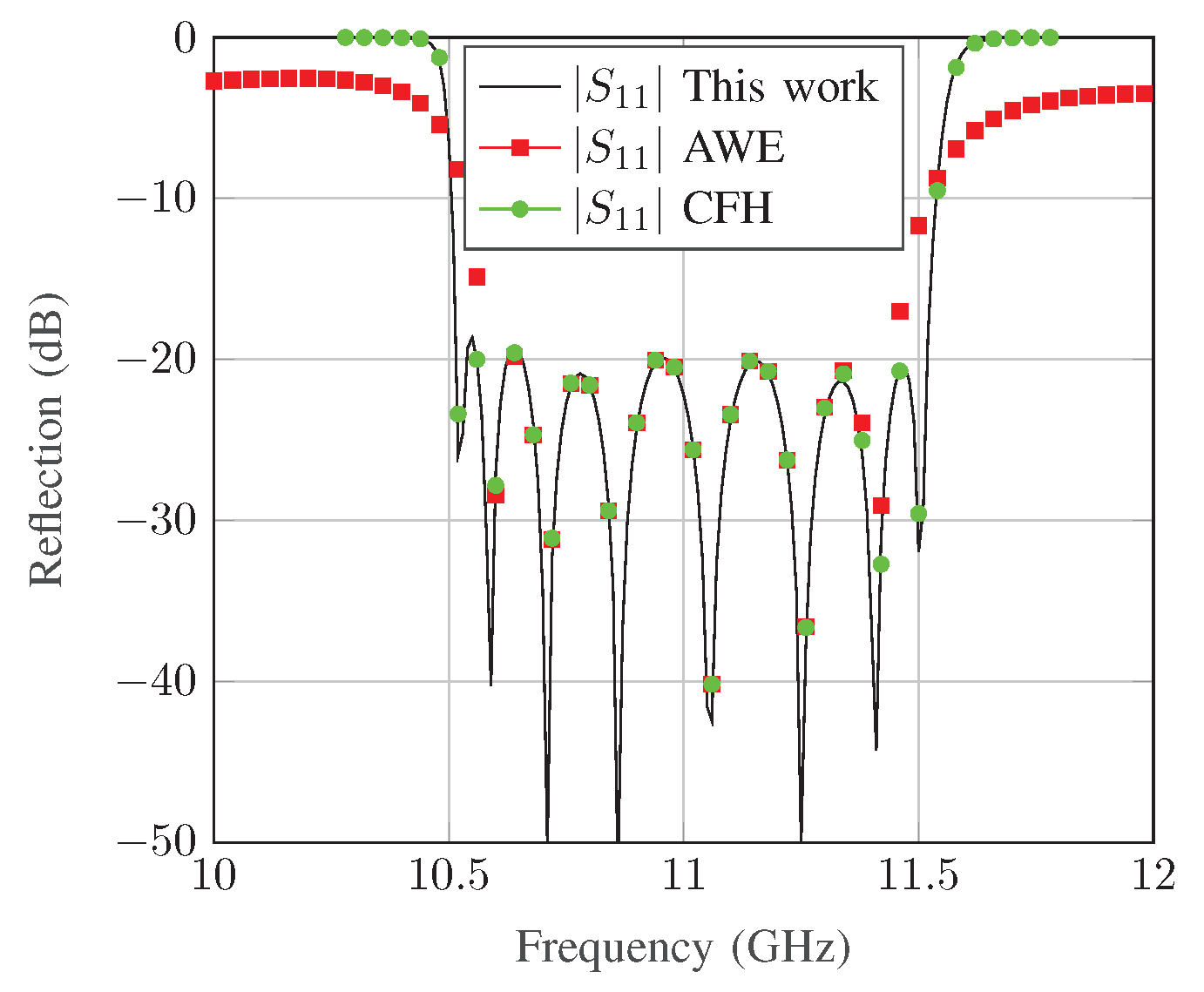 Applsci 09 01118 g016