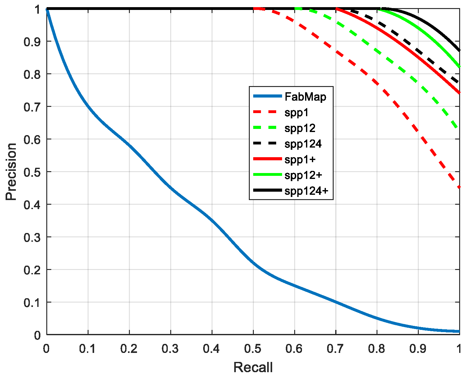 Applsci 09 01120 g009 Applsci 09 01120 g009