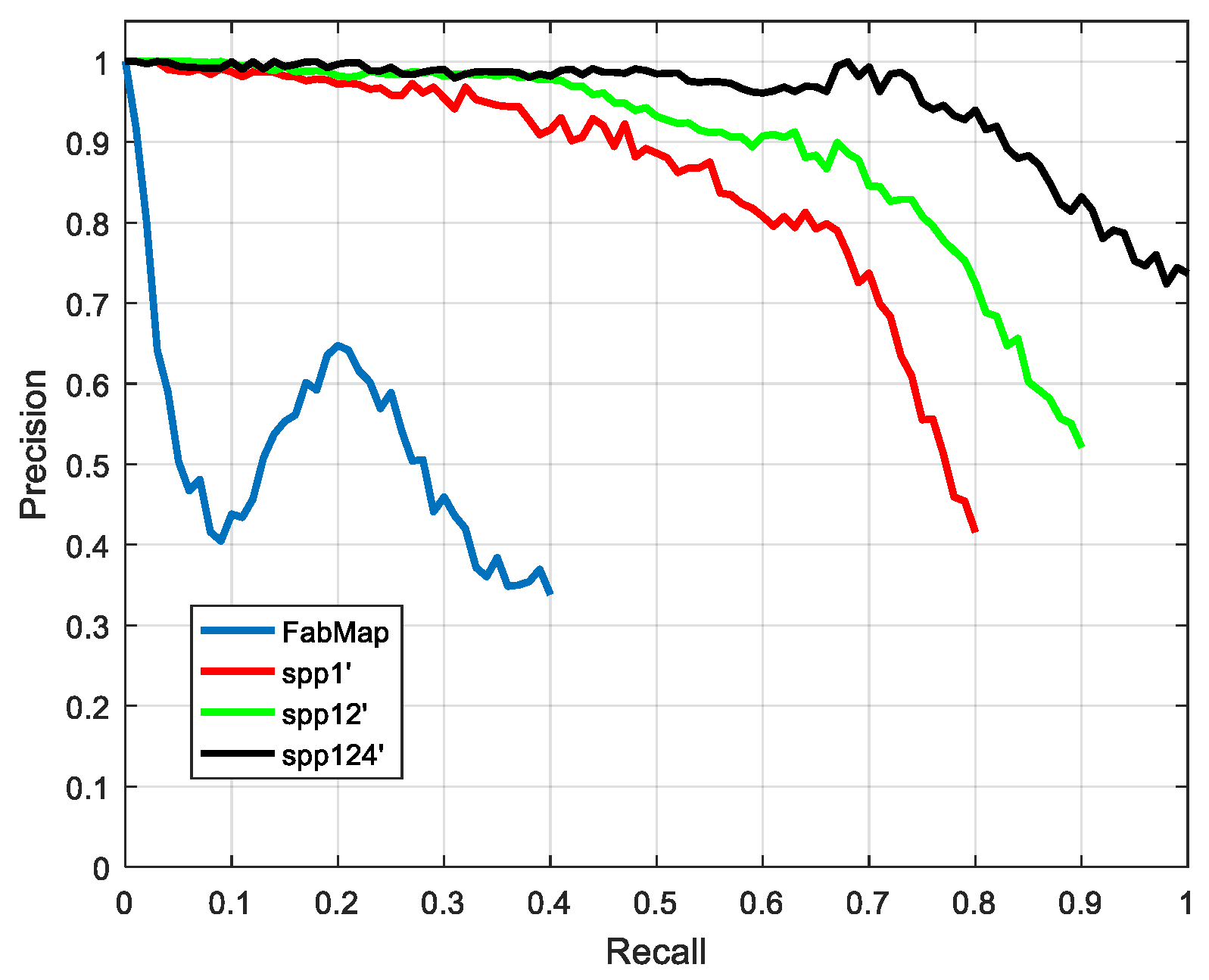 Applsci 09 01120 g015 Applsci 09 01120 g015