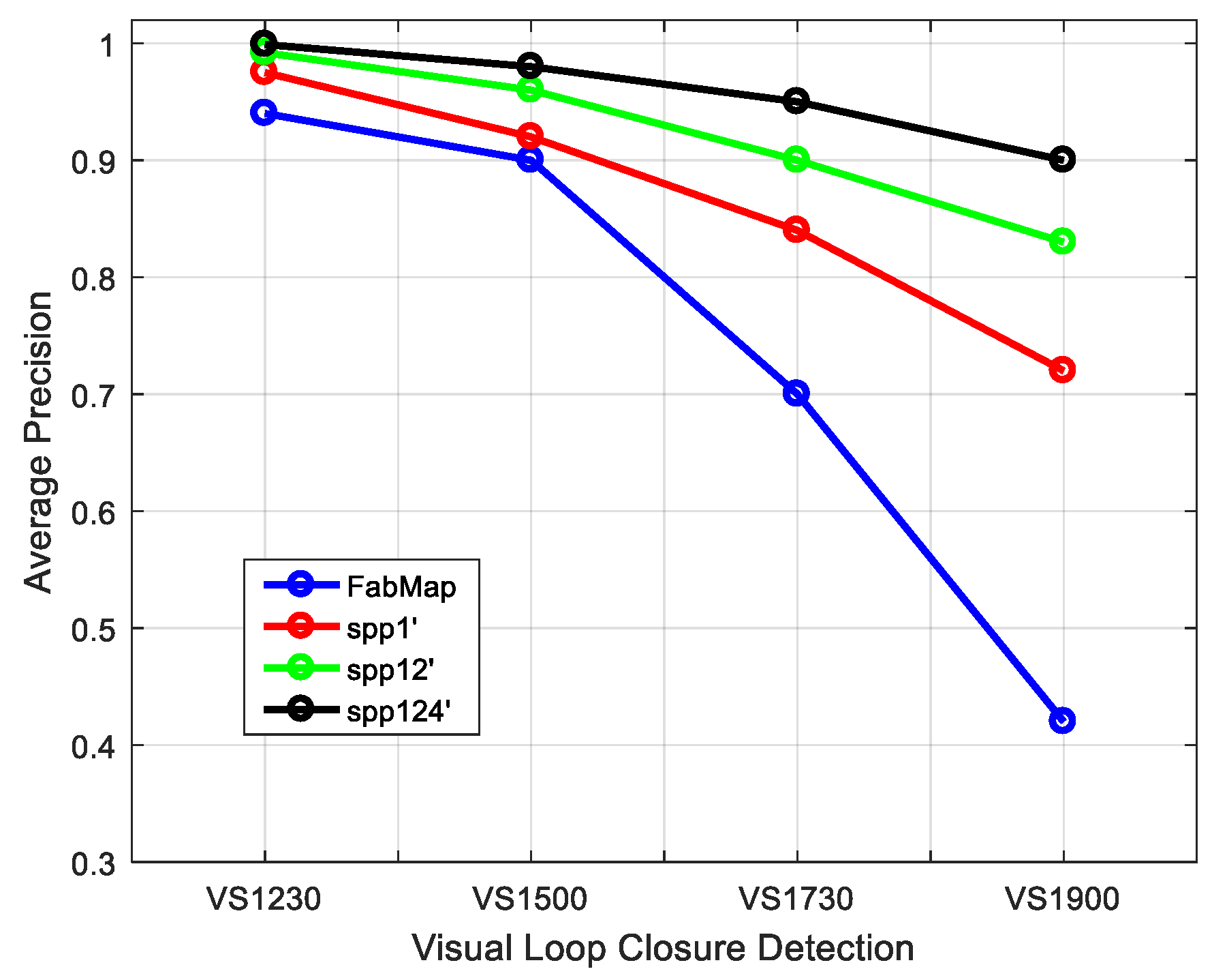 Applsci 09 01120 g016 Applsci 09 01120 g016