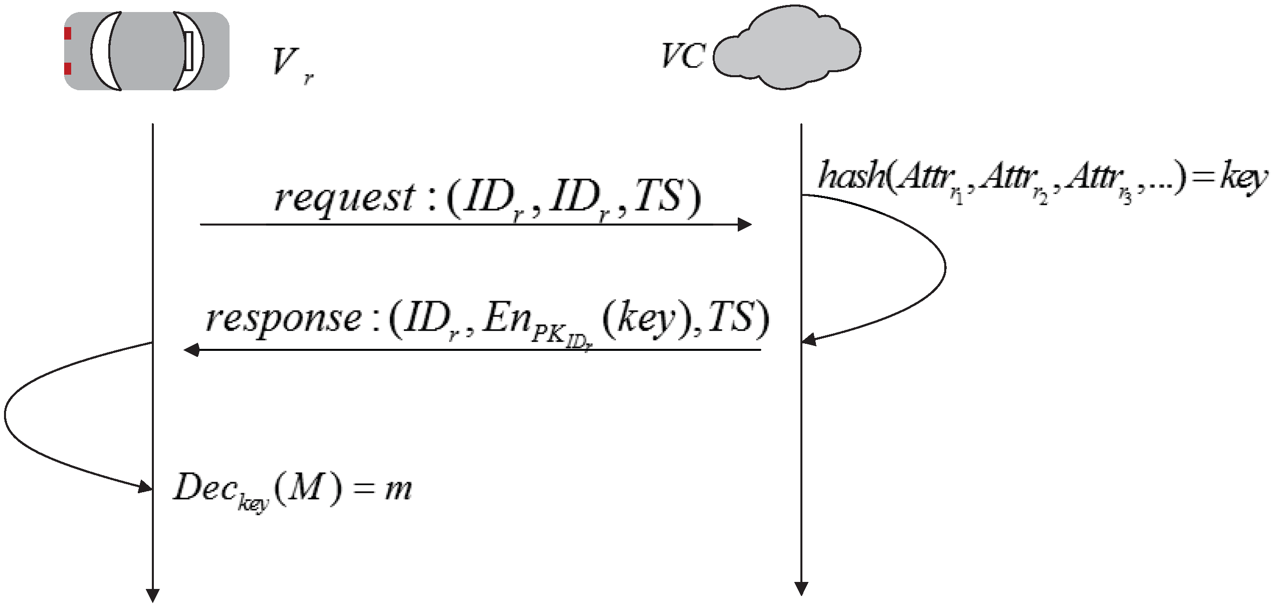 Applsci 09 01121 g004 550