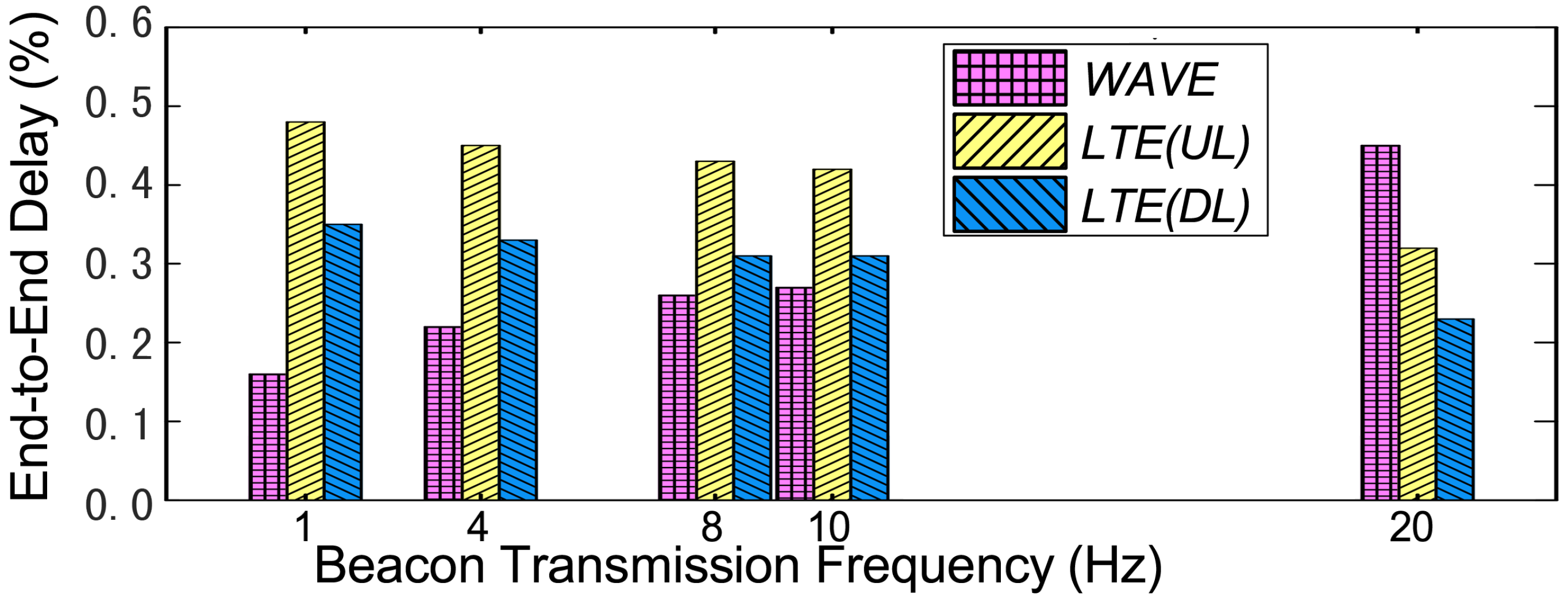Applsci 09 01121 g008 550