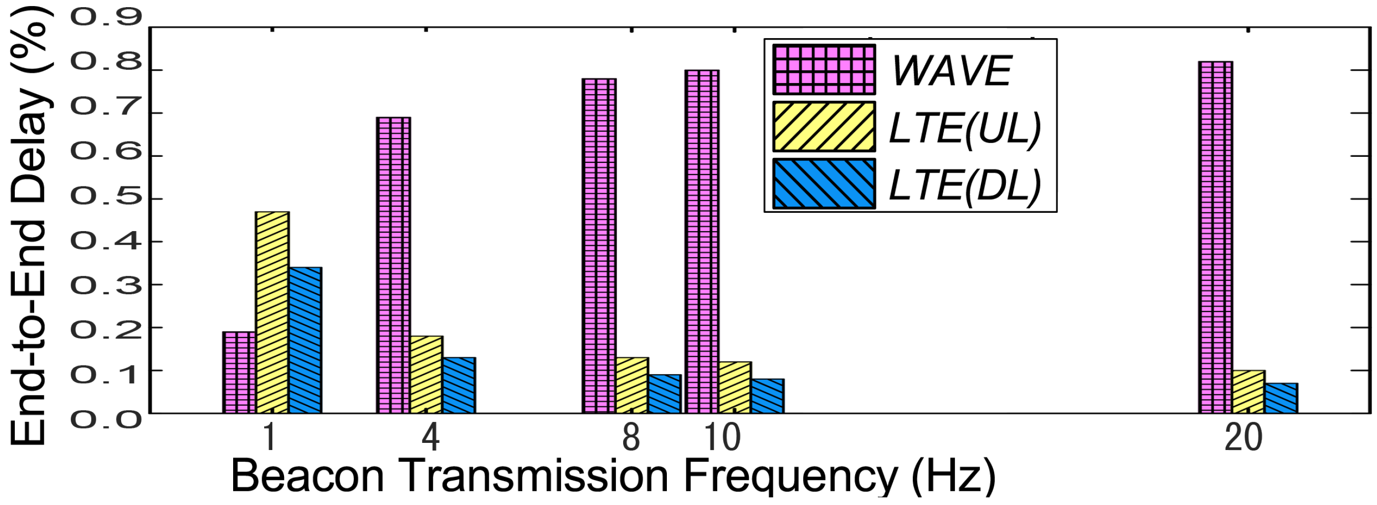 Applsci 09 01121 g009 550
