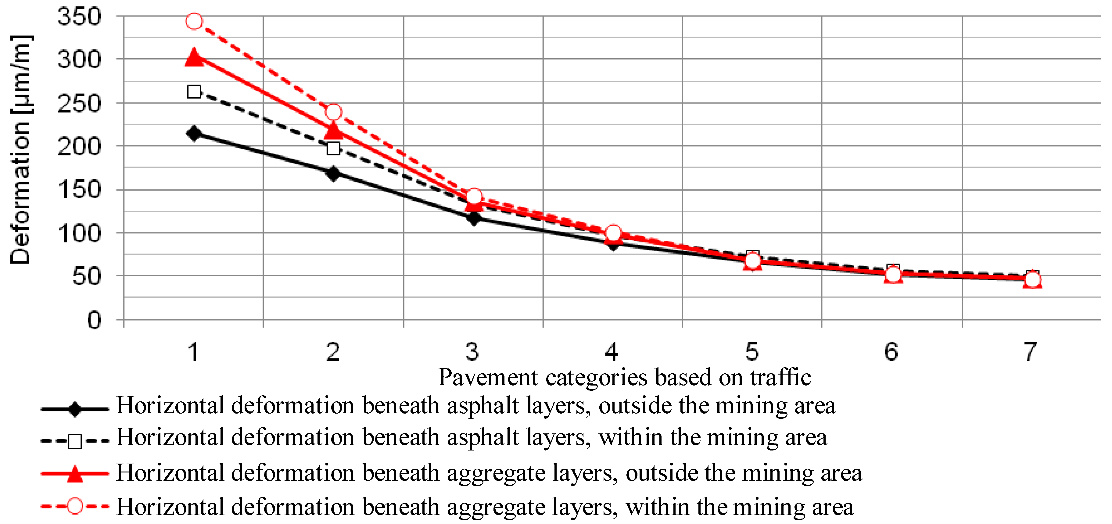 Applsci 09 01122 g003
