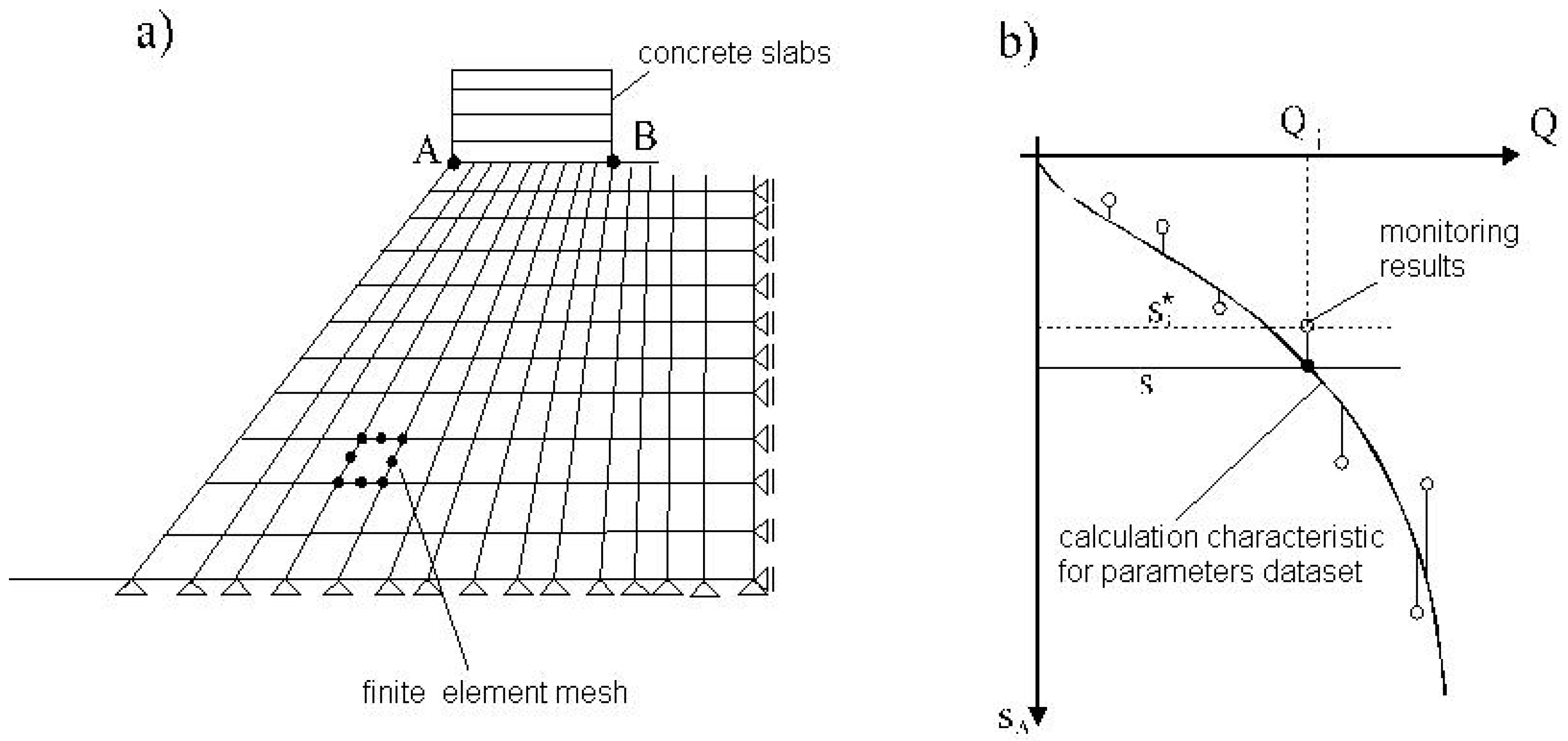 Applsci 09 01122 g005