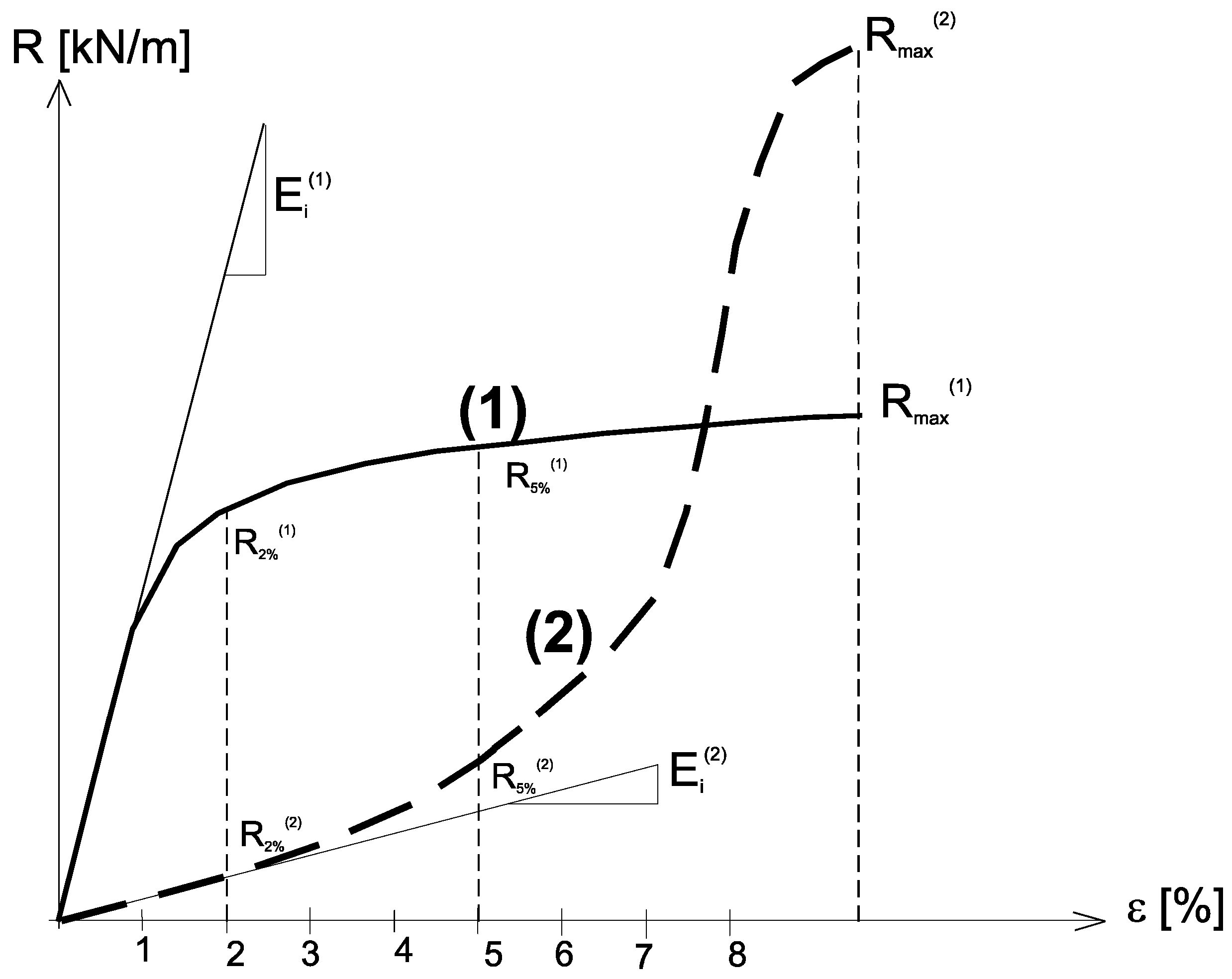 Applsci 09 01122 g007