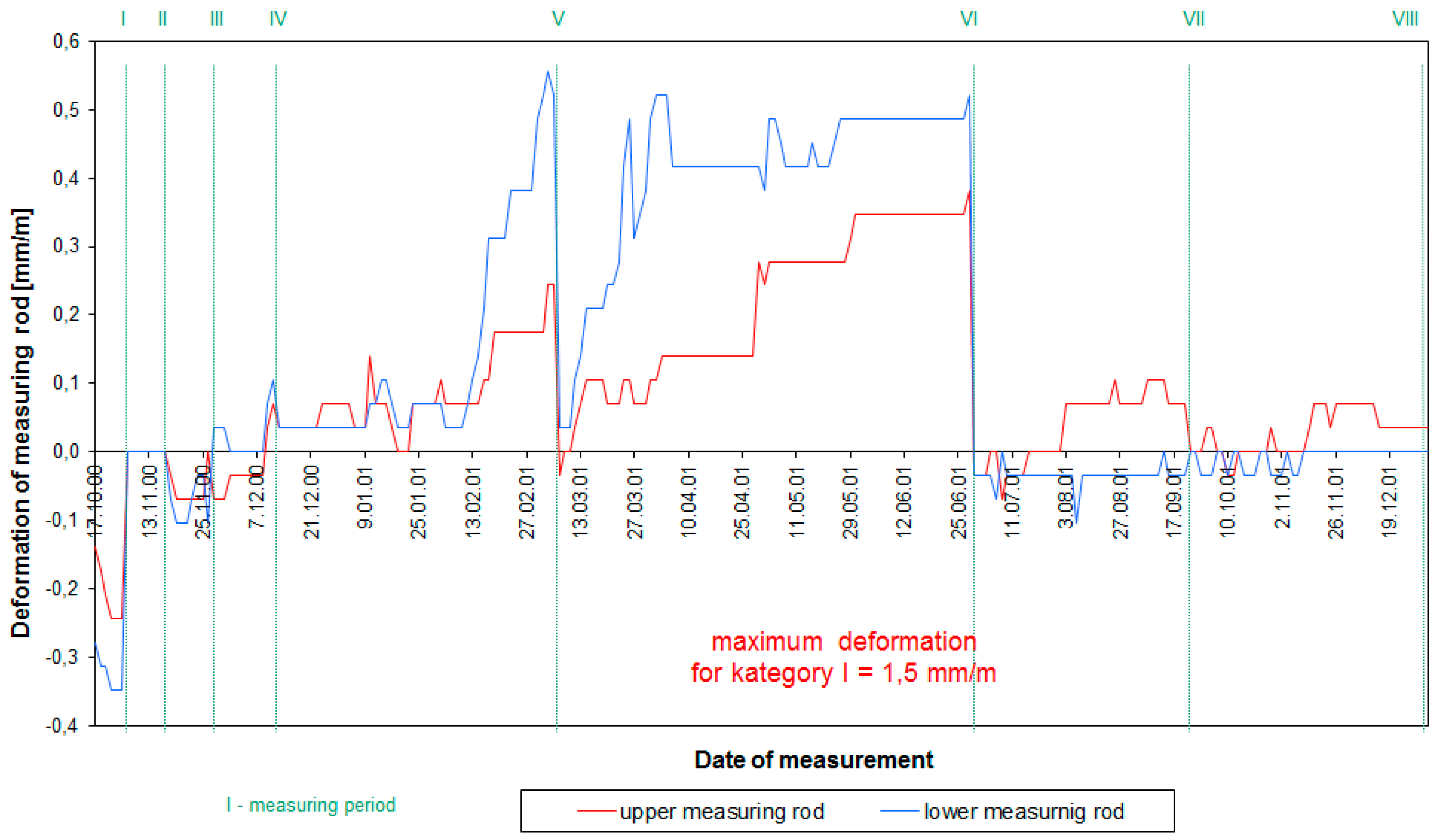 Applsci 09 01122 g010