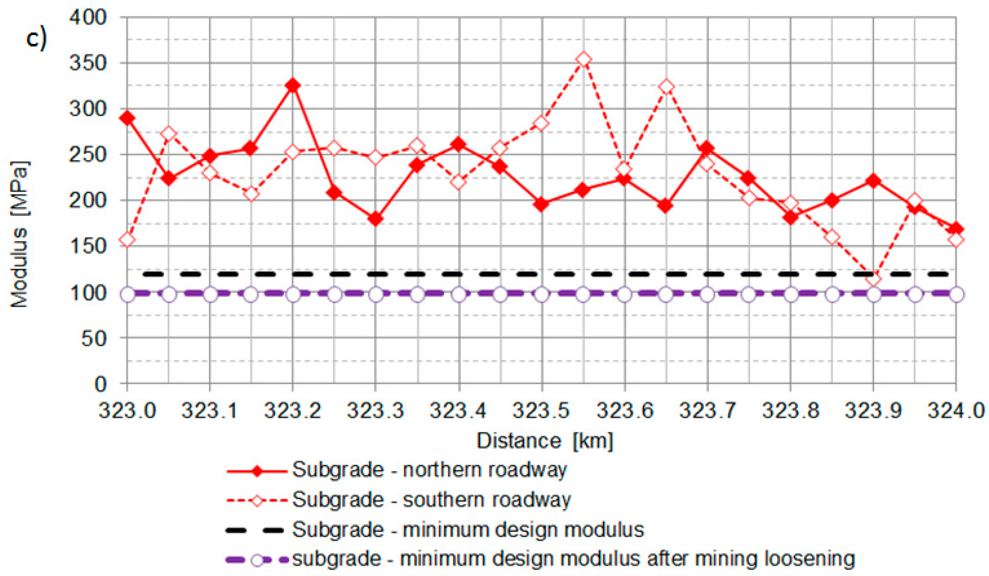 Applsci 09 01122 g013b