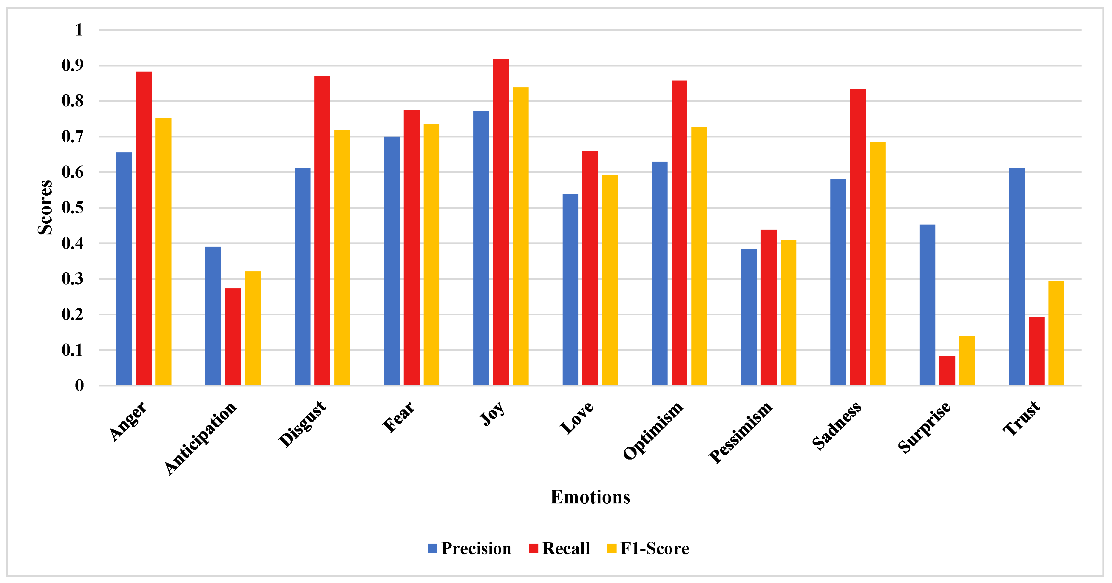 Applsci 09 01123 g004 550
