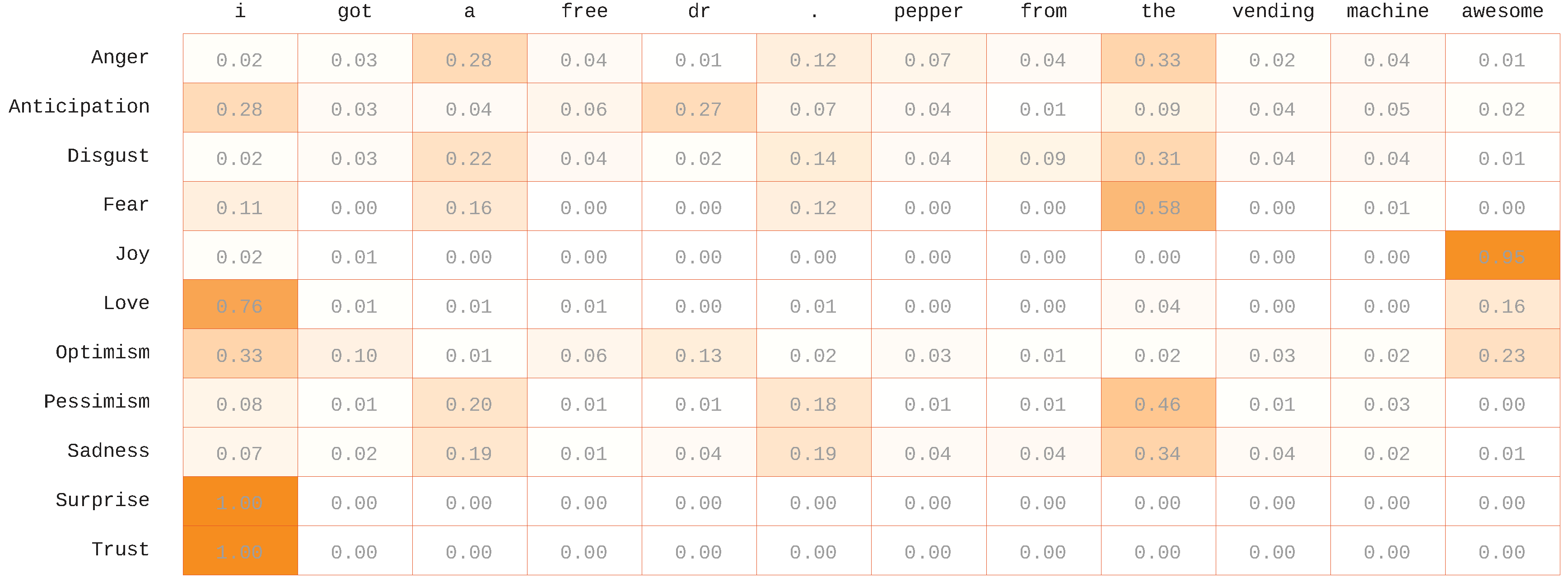 Applsci 09 01123 g006 550