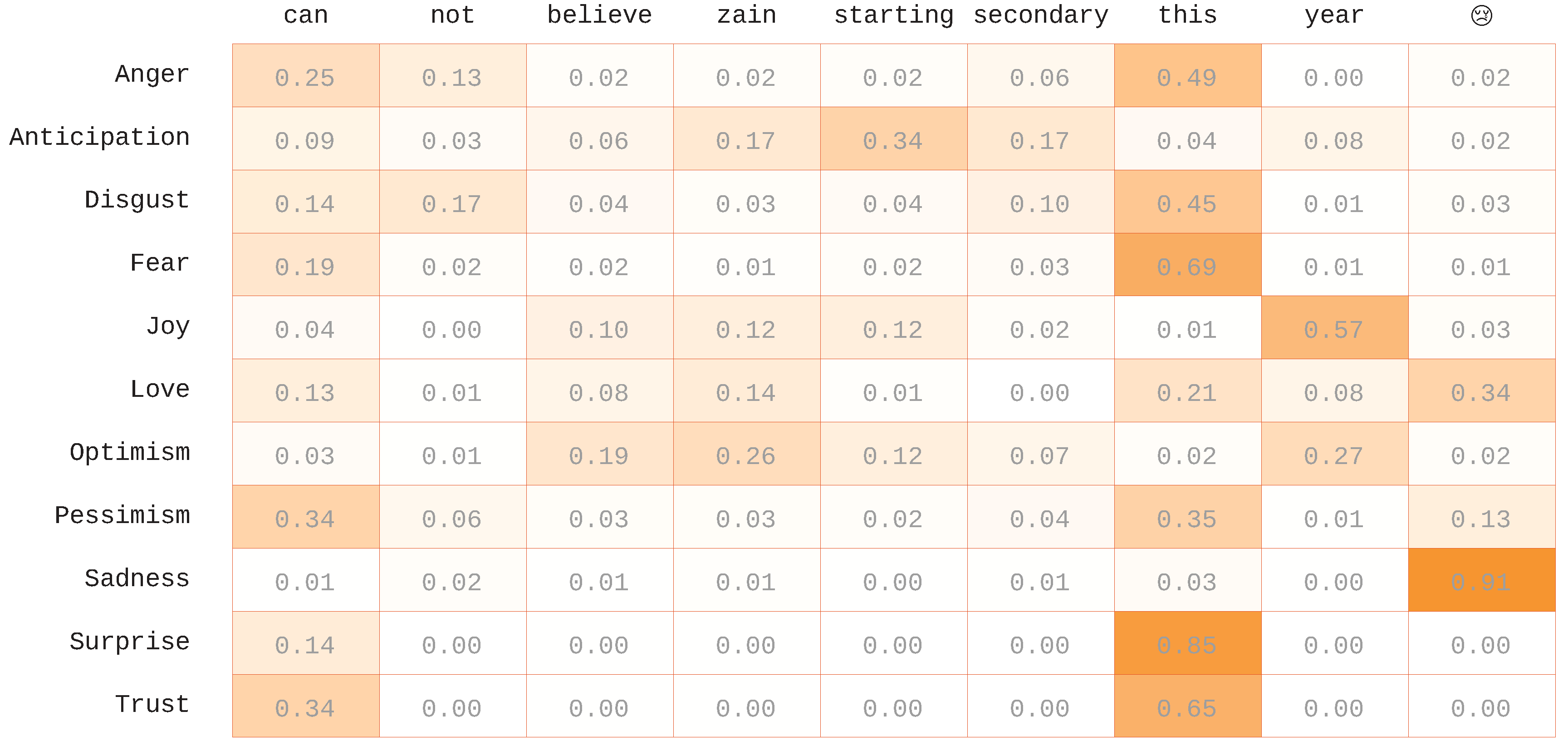 Applsci 09 01123 g007 550