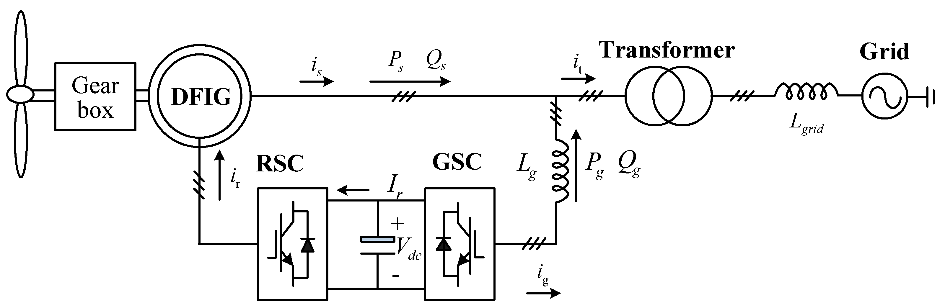 Applsci 09 01124 g001