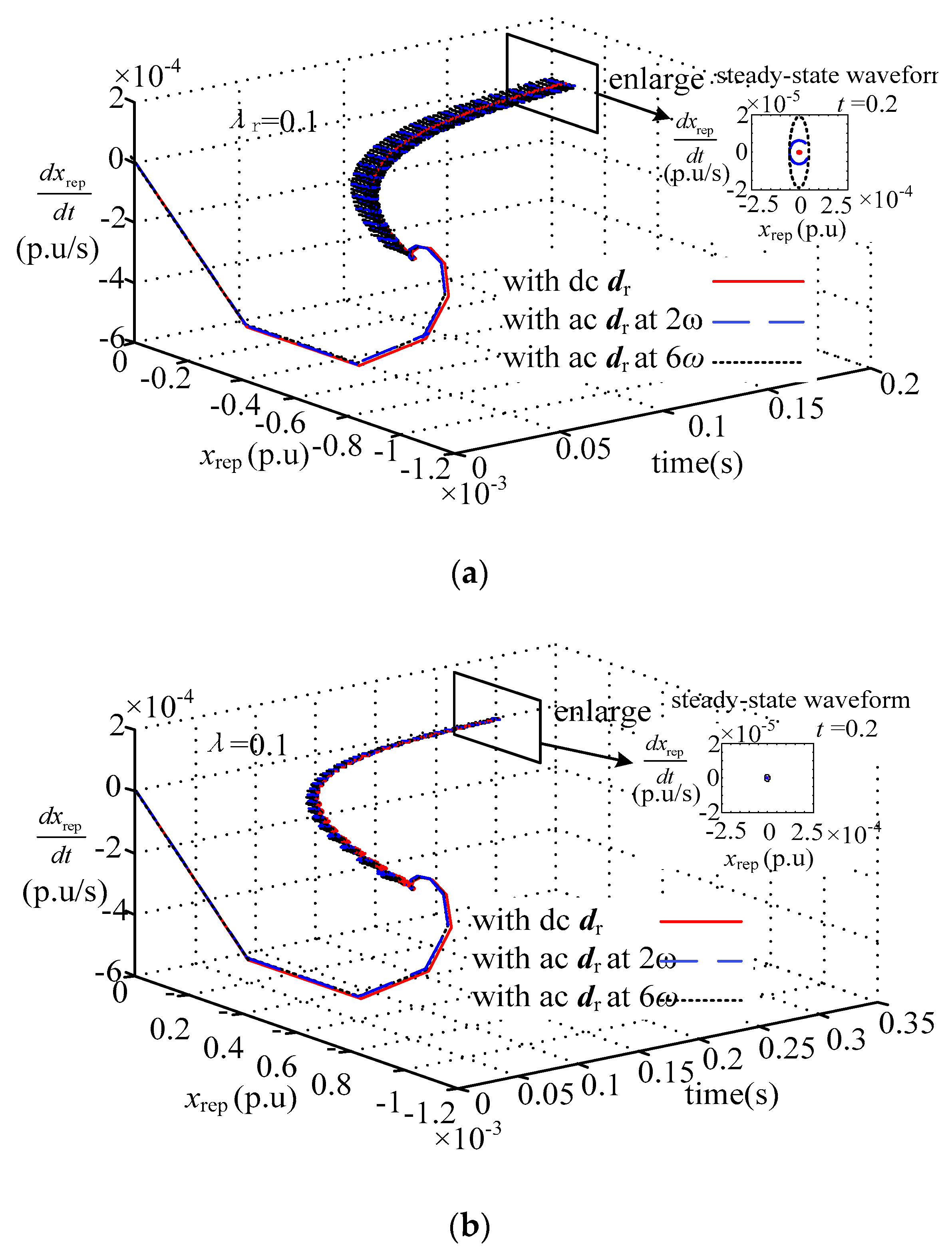 Applsci 09 01124 g004