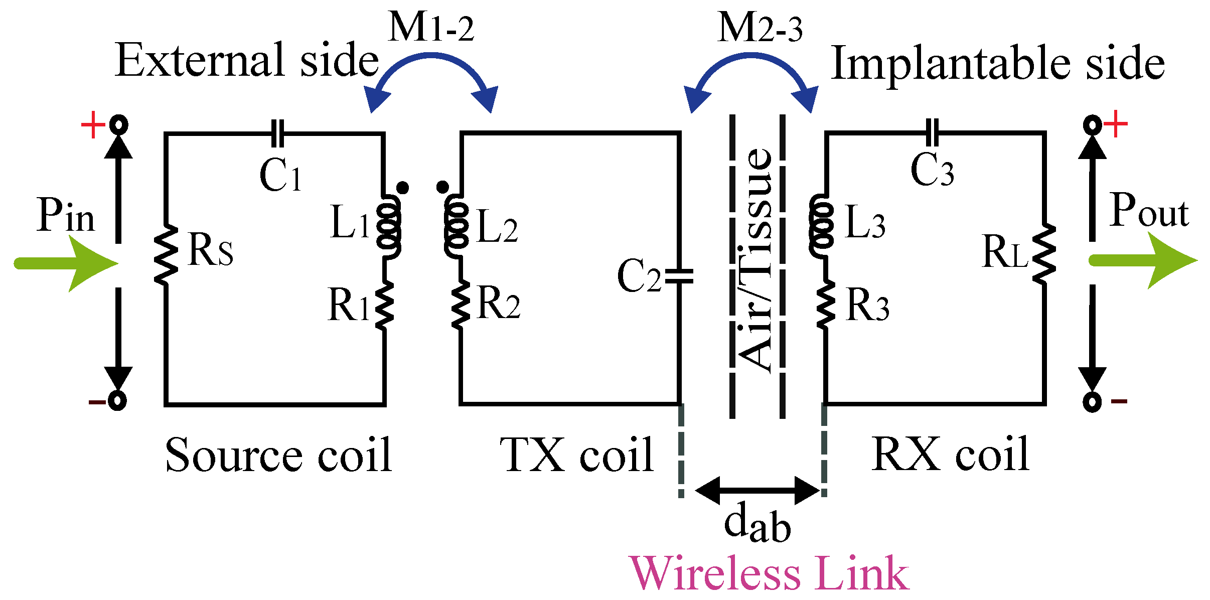 Applsci 09 01125 g002 Applsci 09 01125 g002