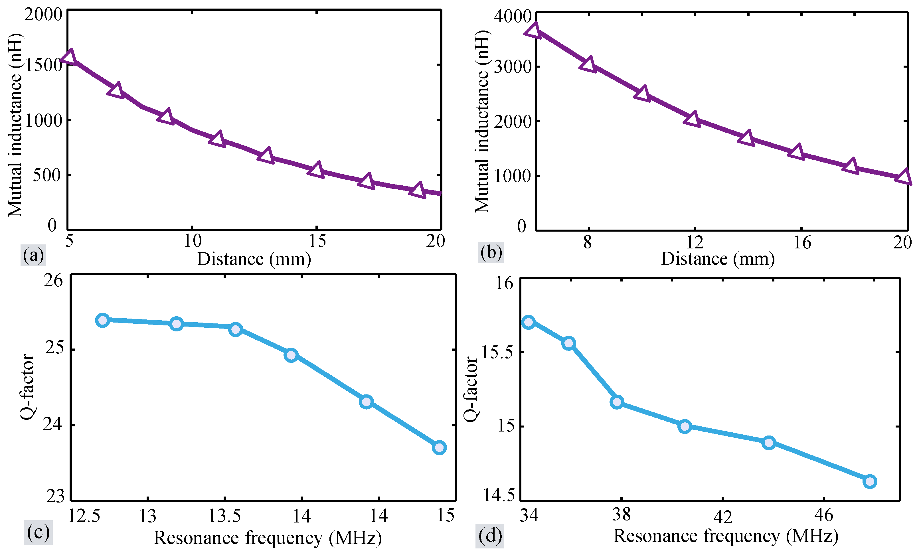 Applsci 09 01125 g004 Applsci 09 01125 g004