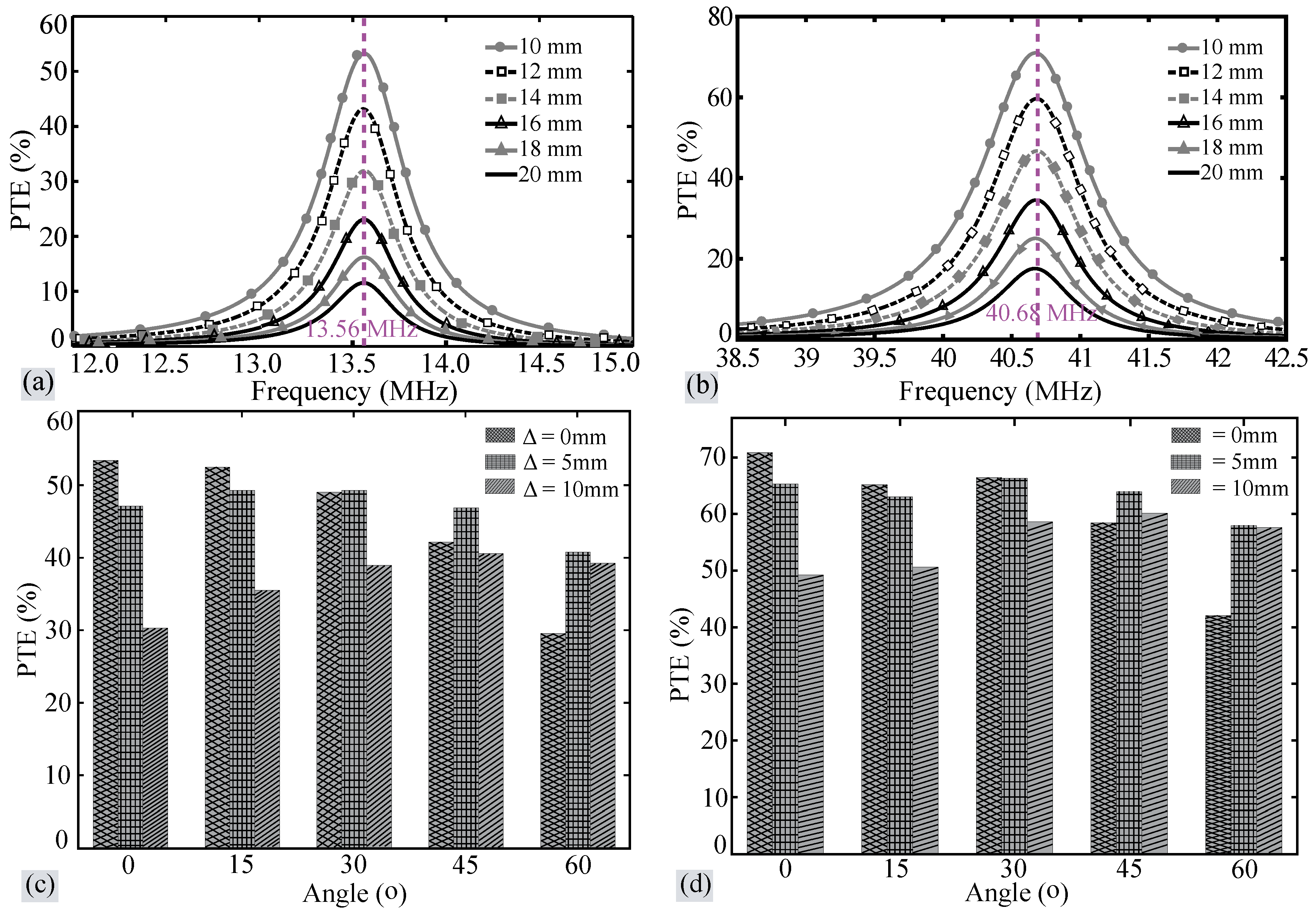 Applsci 09 01125 g005 Applsci 09 01125 g005