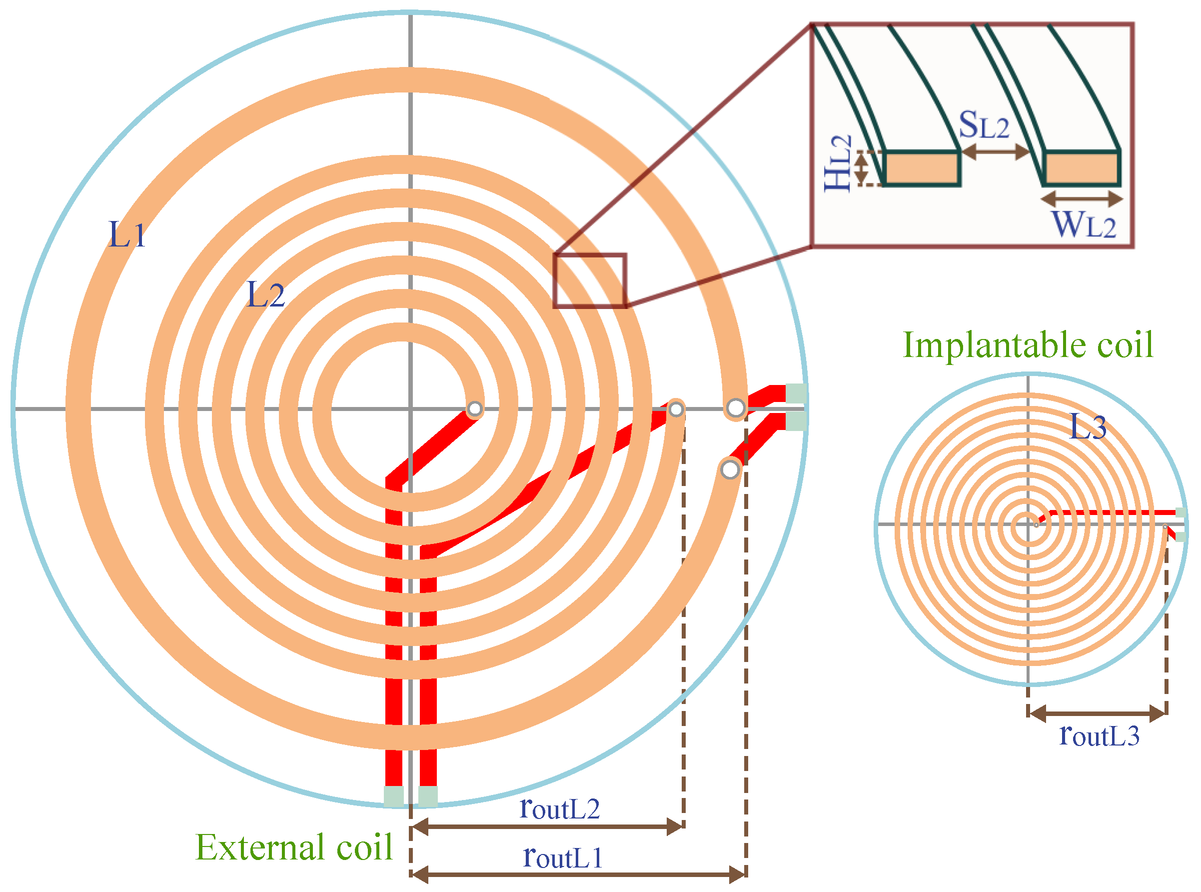 Applsci 09 01125 g006 Applsci 09 01125 g006