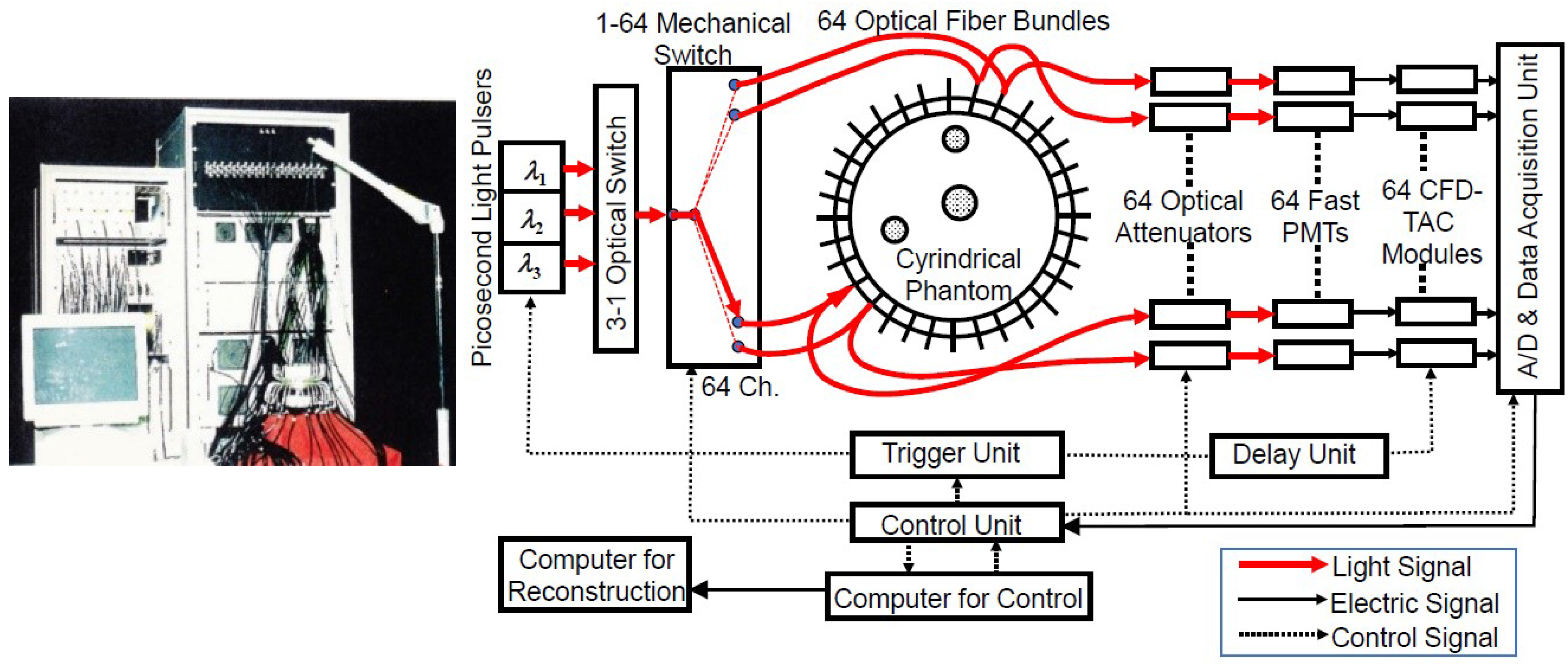 Applsci 09 01127 g009