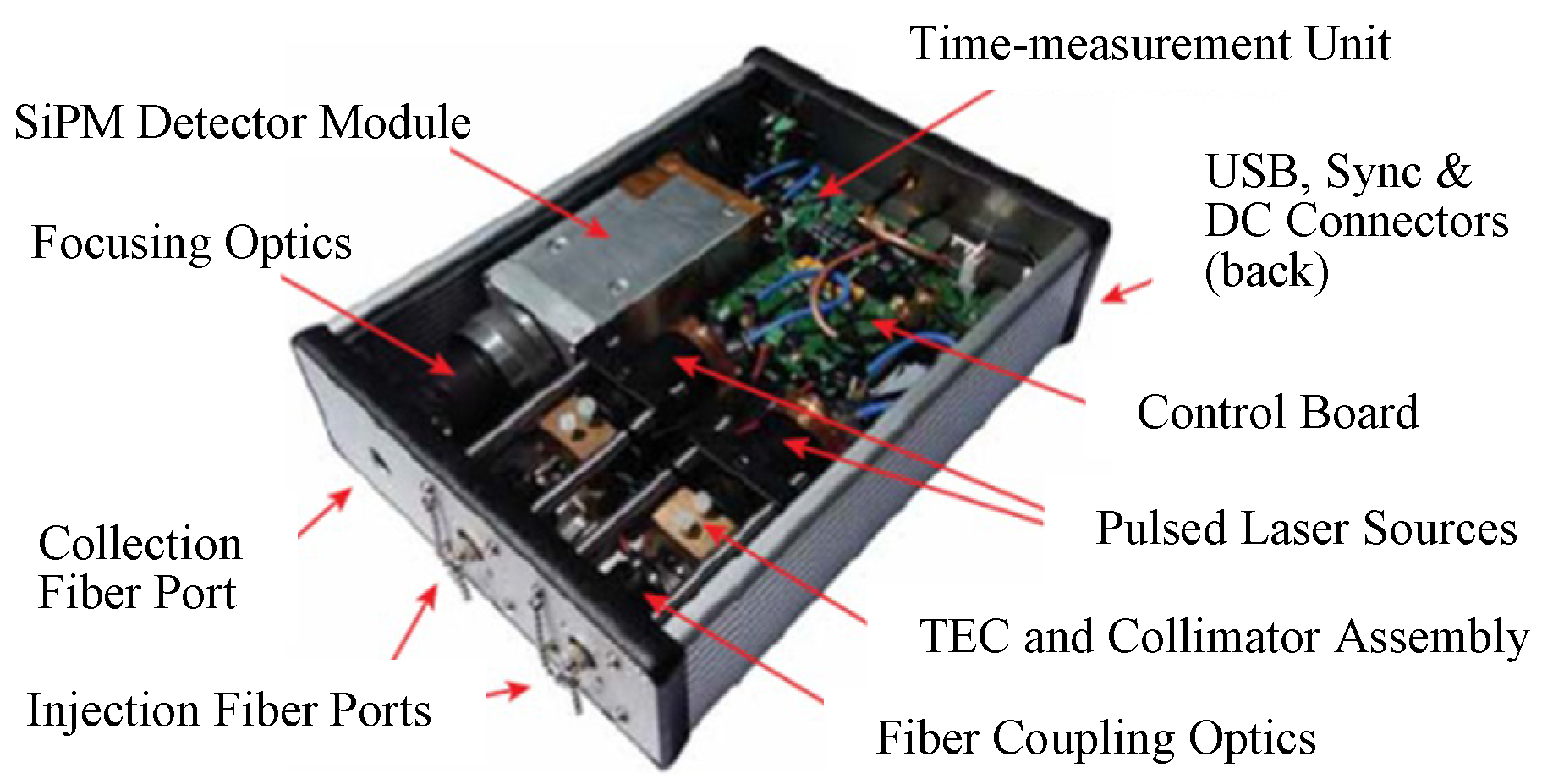 Applsci 09 01127 g013