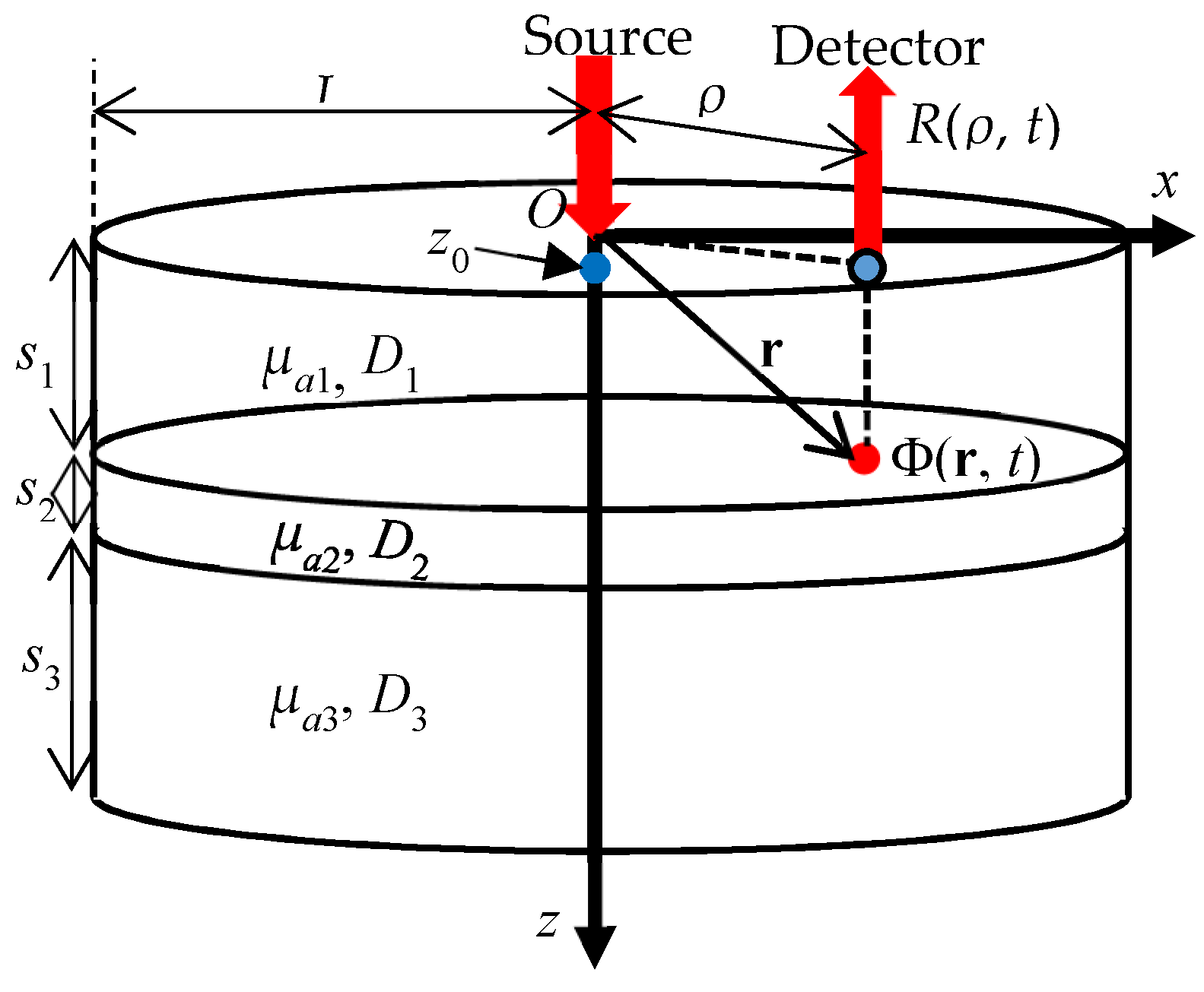 Applsci 09 01127 g014