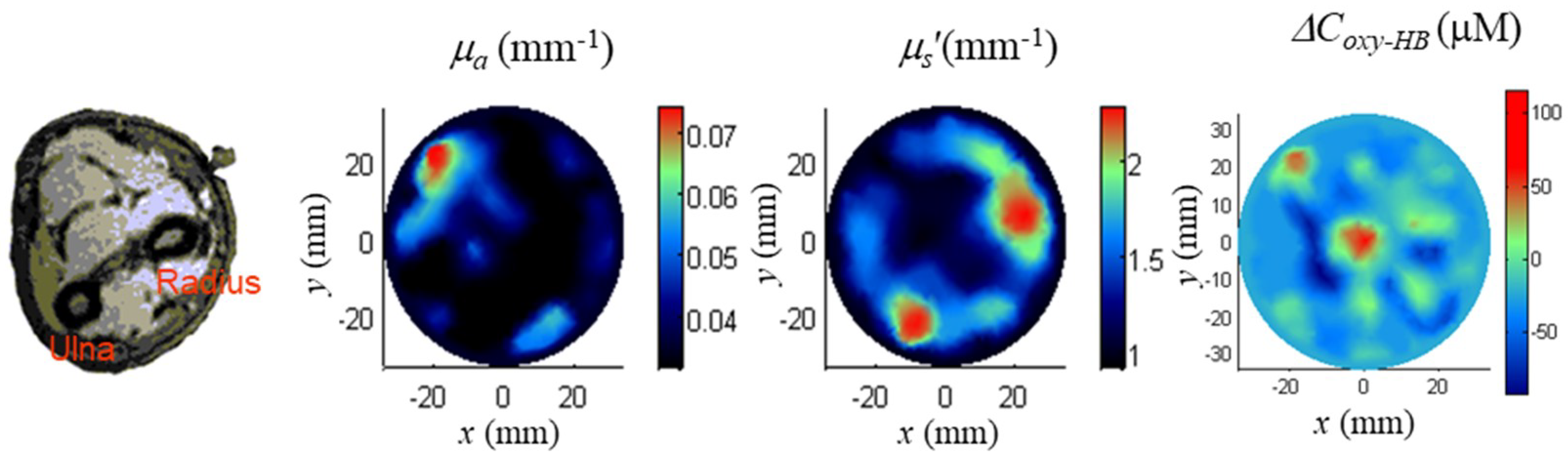 Applsci 09 01127 g018
