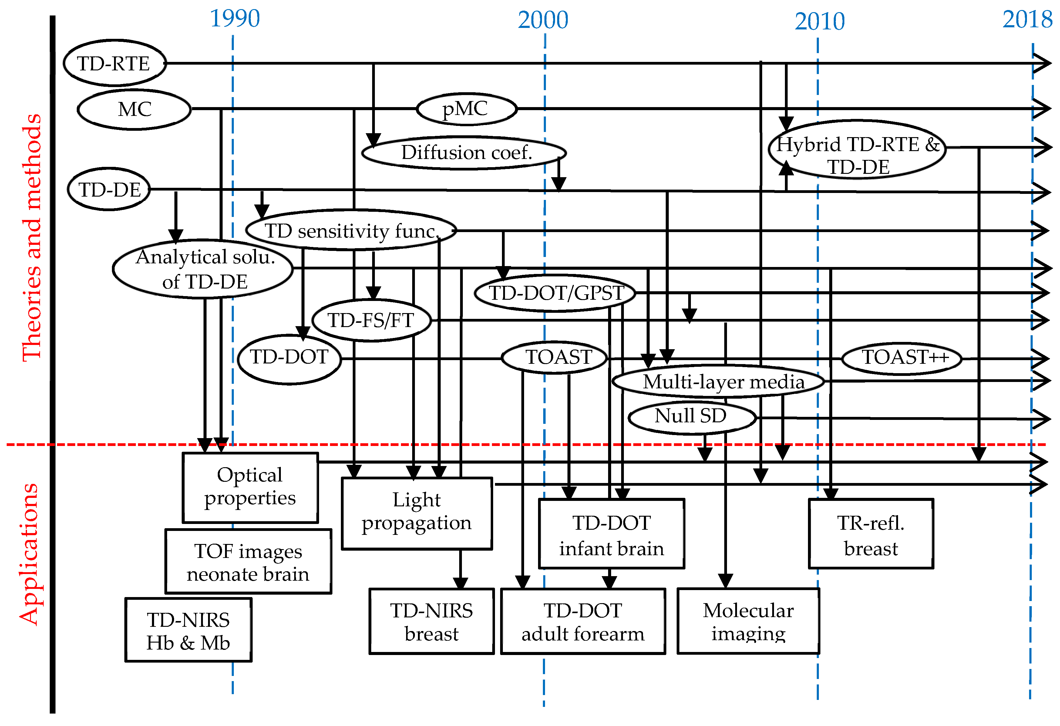 Applsci 09 01127 g020