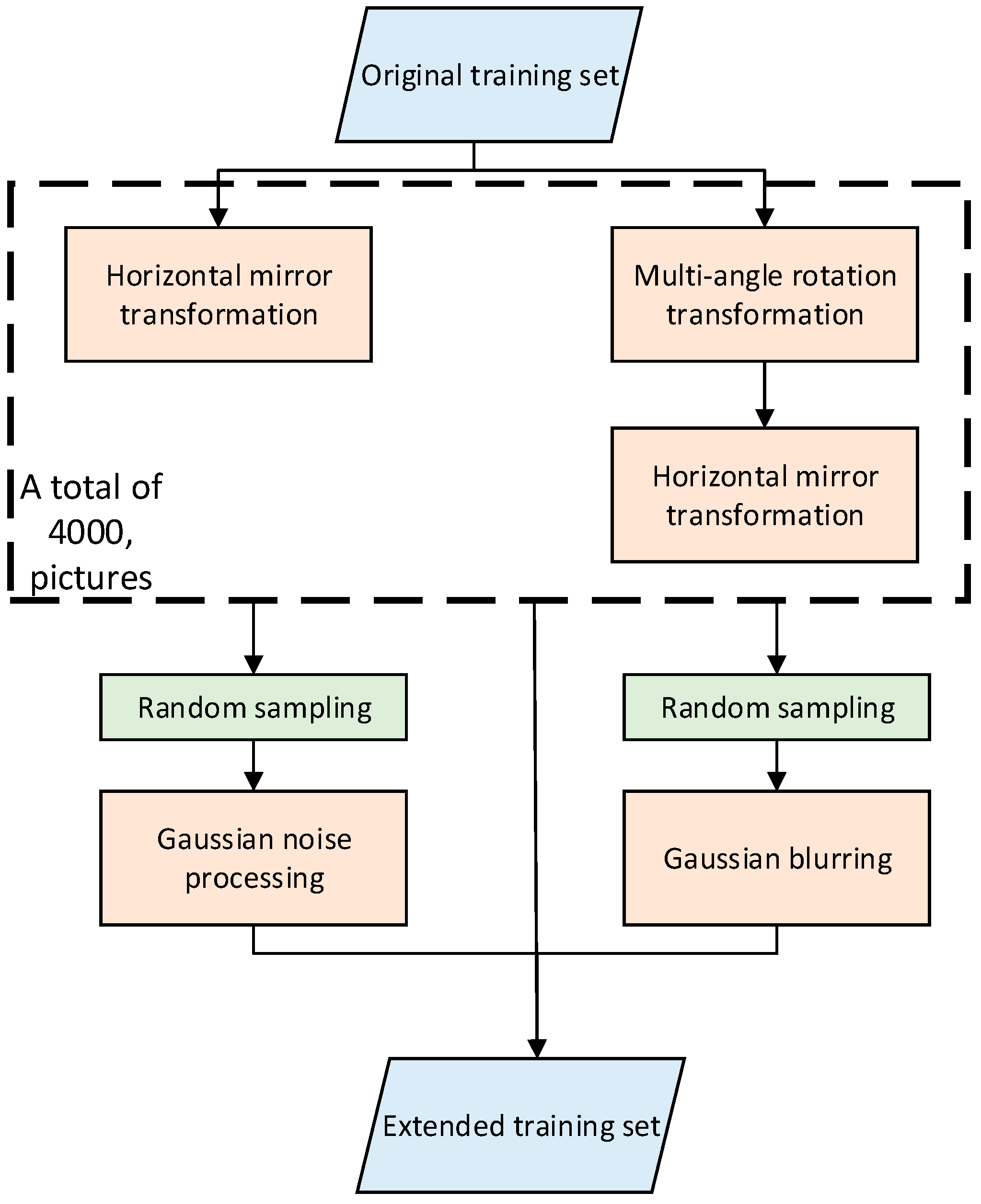 Applsci 09 01128 g007